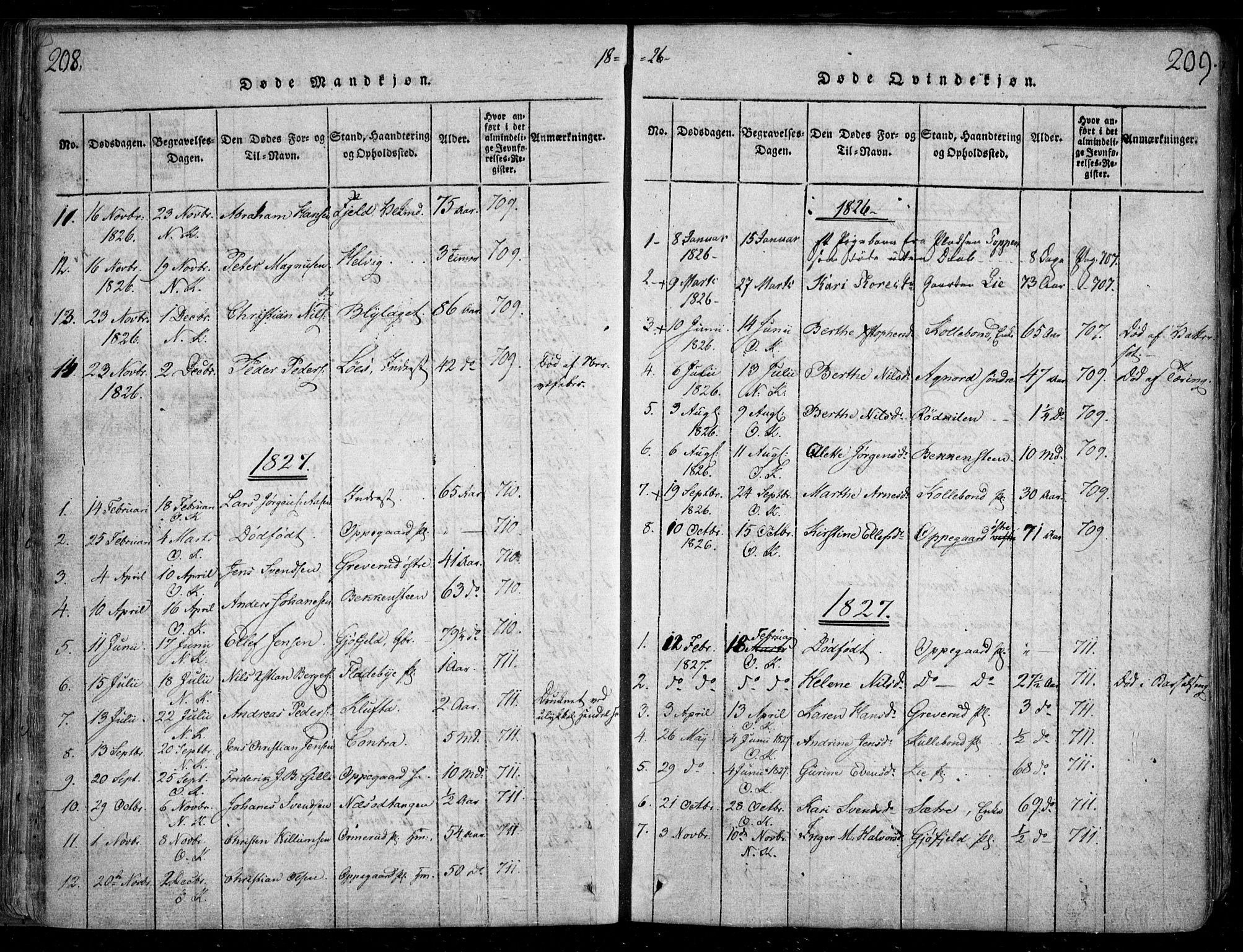 Nesodden prestekontor Kirkebøker, SAO/A-10013/F/Fa/L0006: Parish register (official) no. I 6, 1814-1847, p. 208-209