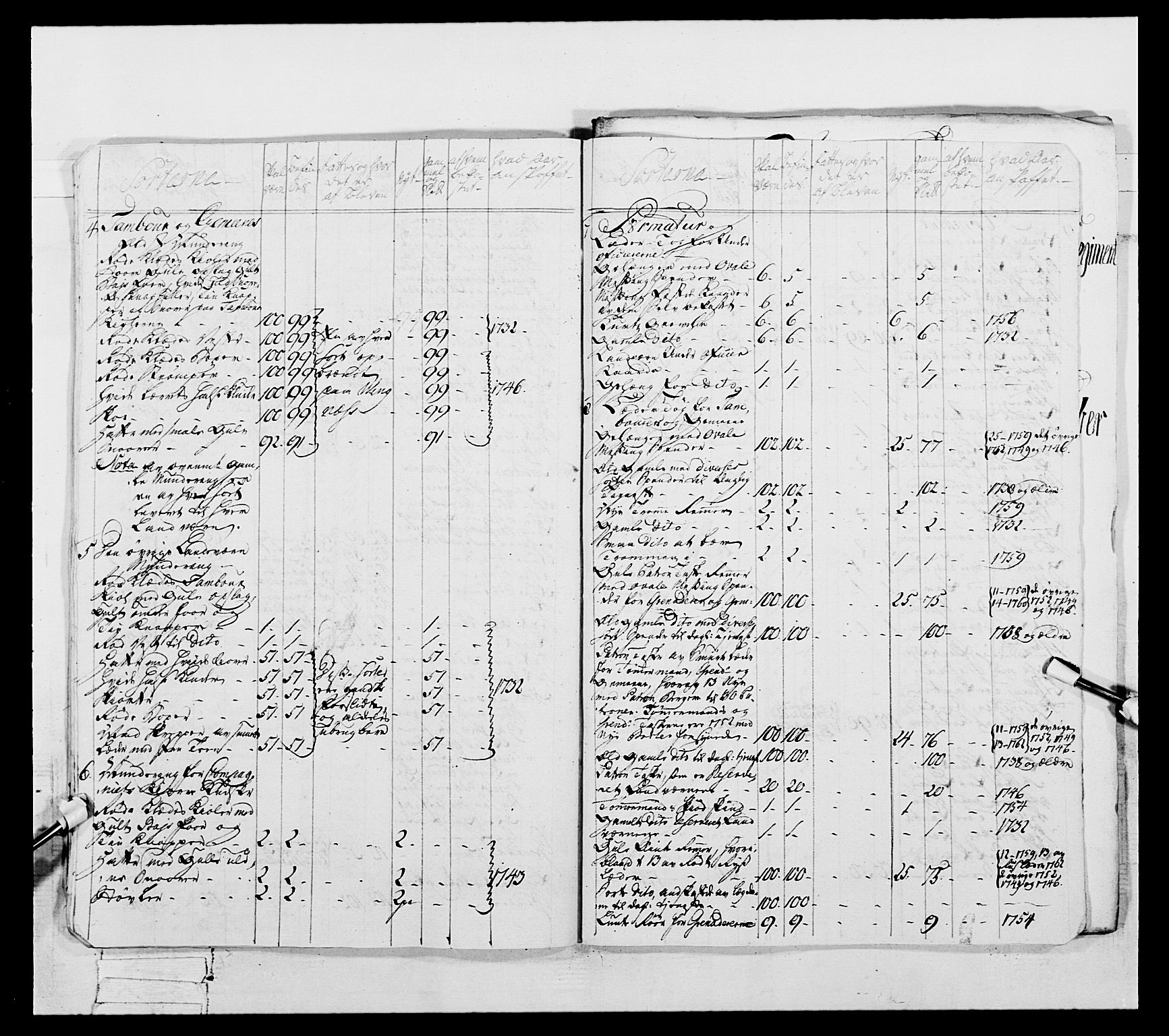 Generalitets- og kommissariatskollegiet, Det kongelige norske kommissariatskollegium, AV/RA-EA-5420/E/Eh/L0057: 1. Opplandske nasjonale infanteriregiment, 1769-1771, p. 270