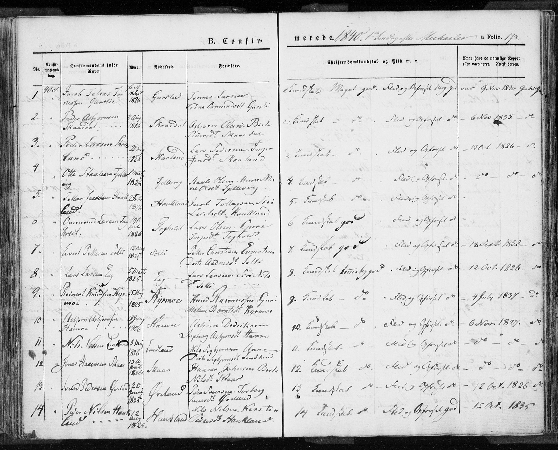 Lund sokneprestkontor, SAST/A-101809/S06/L0007: Parish register (official) no. A 7.1, 1833-1854, p. 173