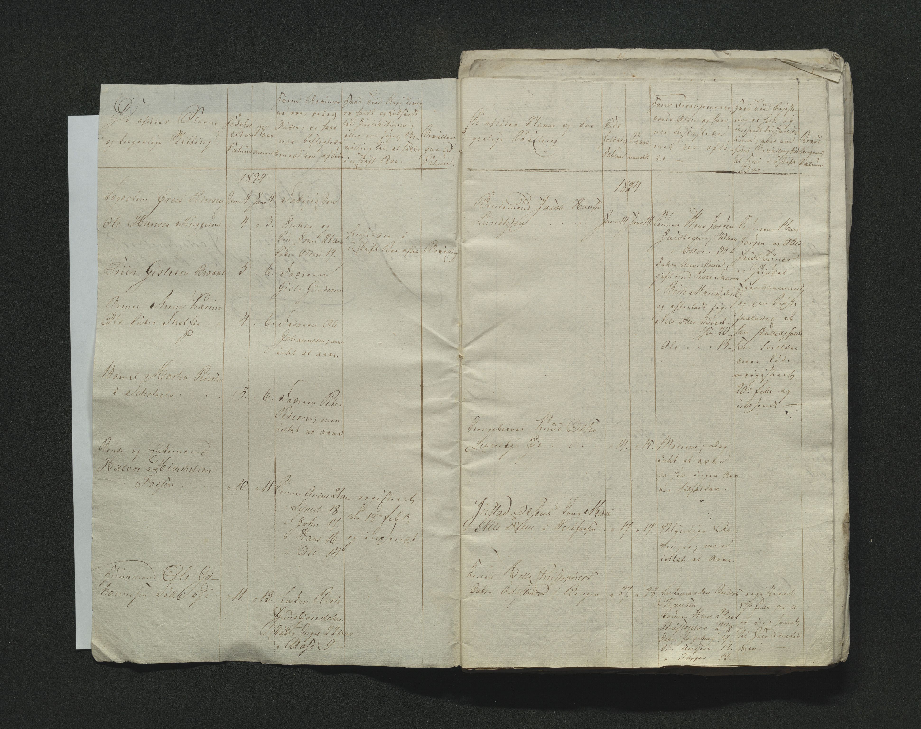 Eiker, Modum og Sigdal sorenskriveri, AV/SAKO-A-123/H/Ha/Hab/L0002: Dødsfallsmeldinger, 1823-1829, p. 4