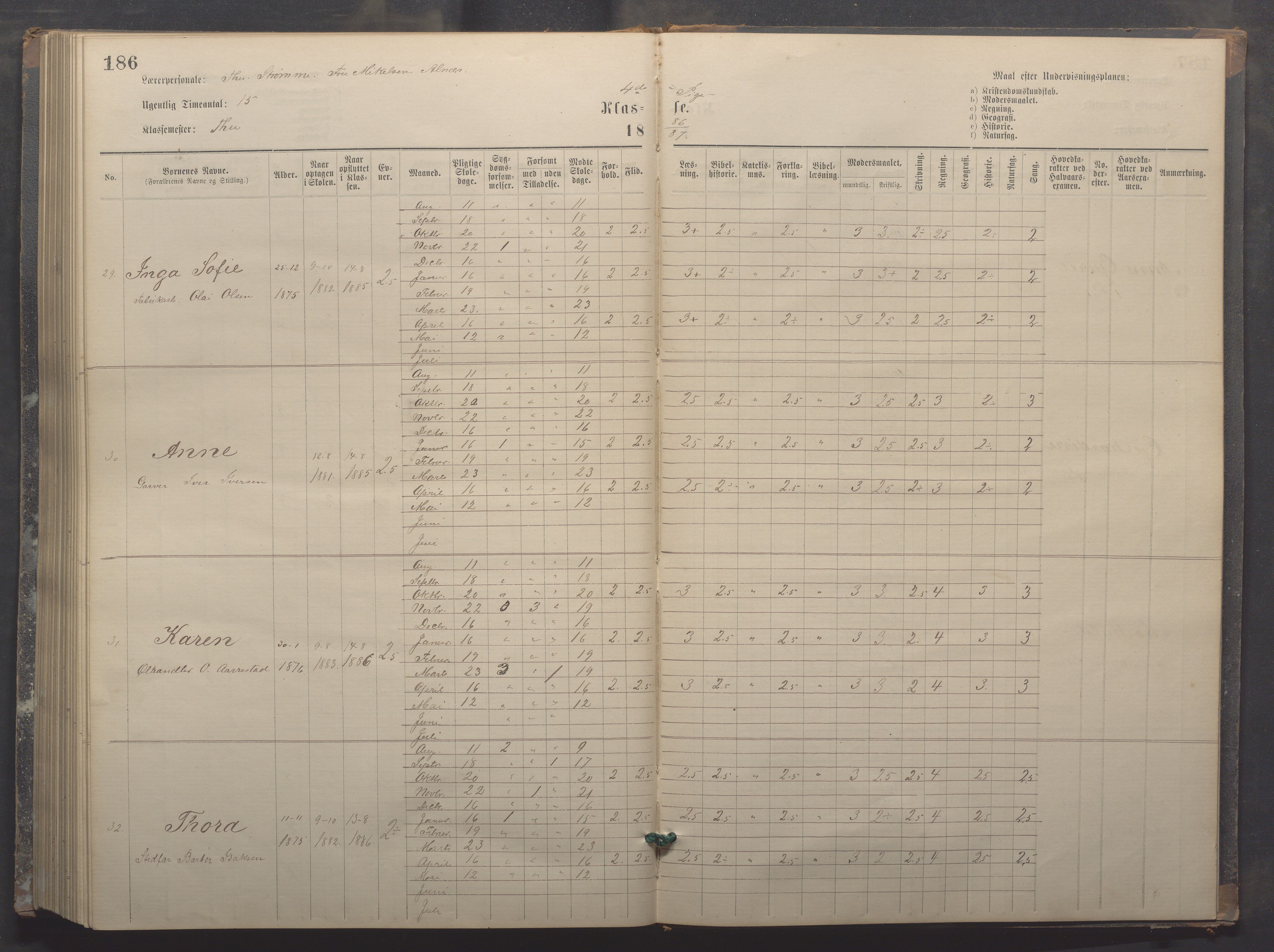 Egersund kommune (Ladested) - Egersund almueskole/folkeskole, IKAR/K-100521/H/L0017: Skoleprotokoll - Almueskolen, 5./6. klasse, 1877-1887, p. 186