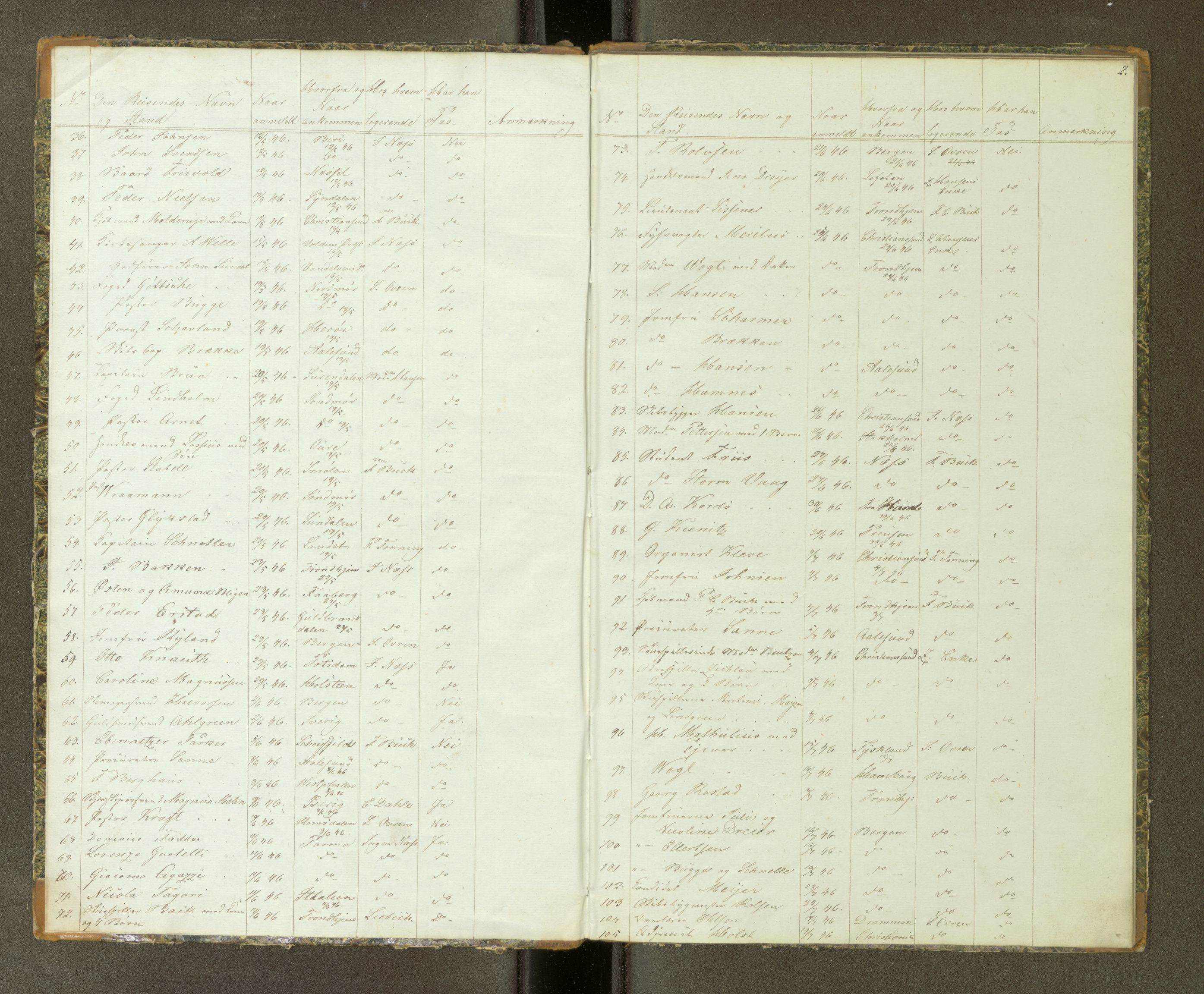 Romsdal fogderi, SAT/A-1867/Gad/L0449: Andre protokollar, 1846-1862, p. 1b-2a