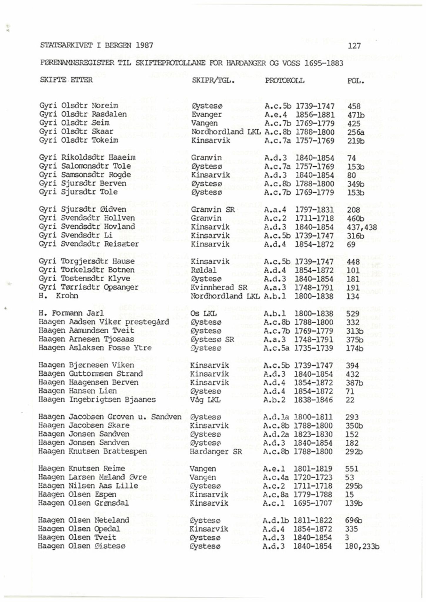 Hardanger og Voss sorenskriveri, AV/SAB-A-2501/4, 1695-1883, p. 127