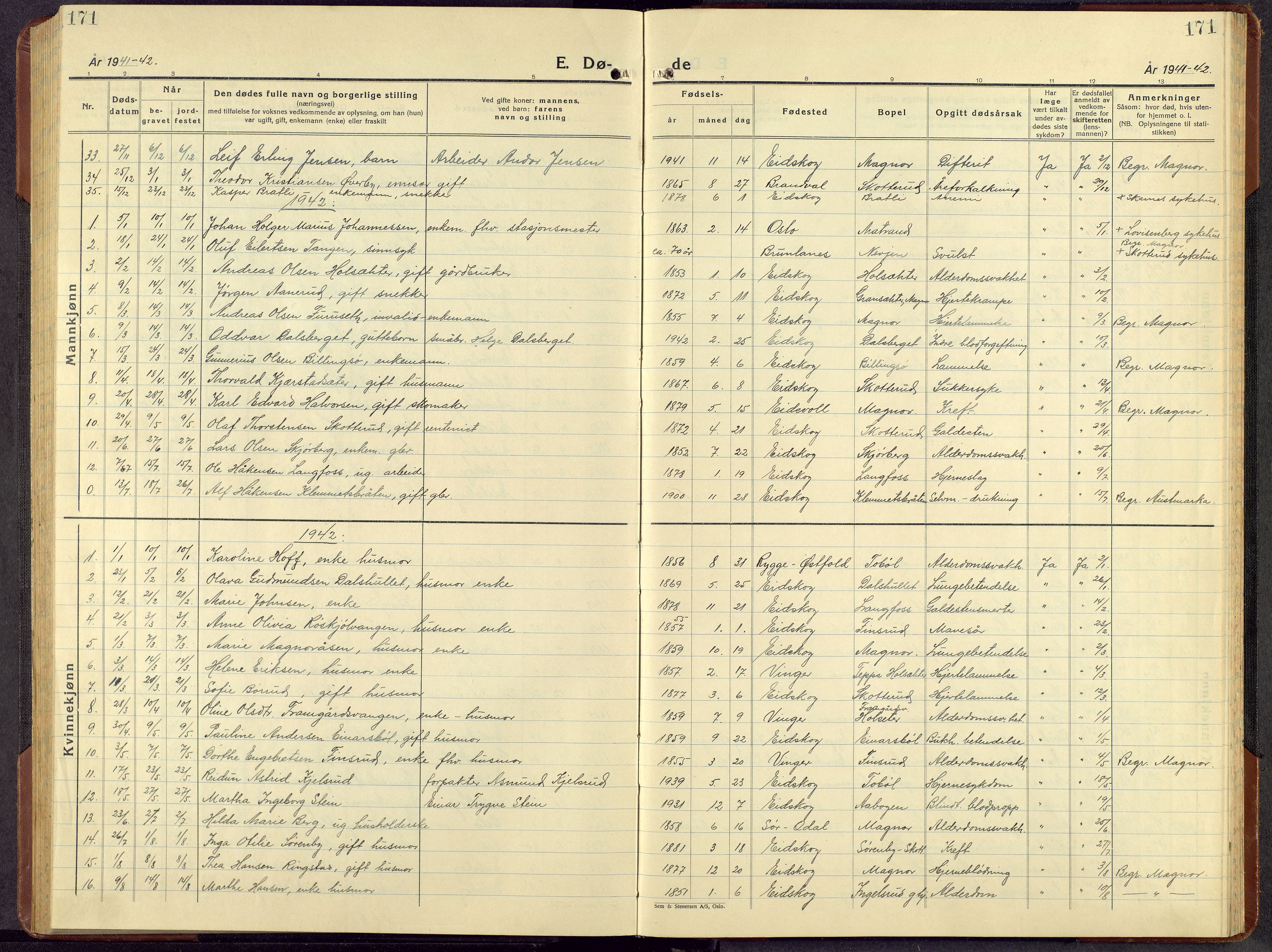 Eidskog prestekontor, AV/SAH-PREST-026/H/Ha/Hab/L0008: Parish register (copy) no. 8, 1938-1959, p. 171