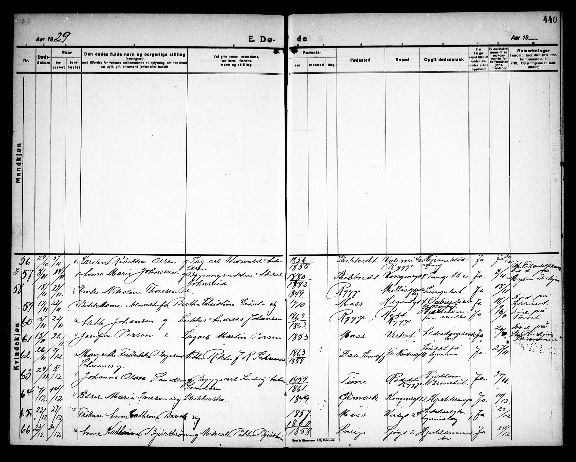 Moss prestekontor Kirkebøker, AV/SAO-A-2003/G/Ga/L0009: Parish register (copy) no. I 9, 1924-1937, p. 440