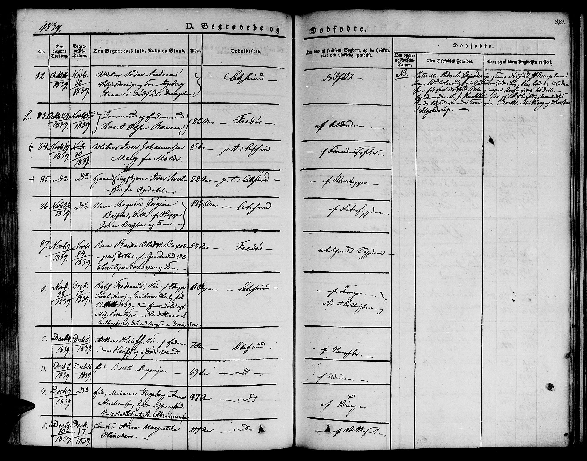 Ministerialprotokoller, klokkerbøker og fødselsregistre - Møre og Romsdal, SAT/A-1454/572/L0843: Parish register (official) no. 572A06, 1832-1842, p. 373