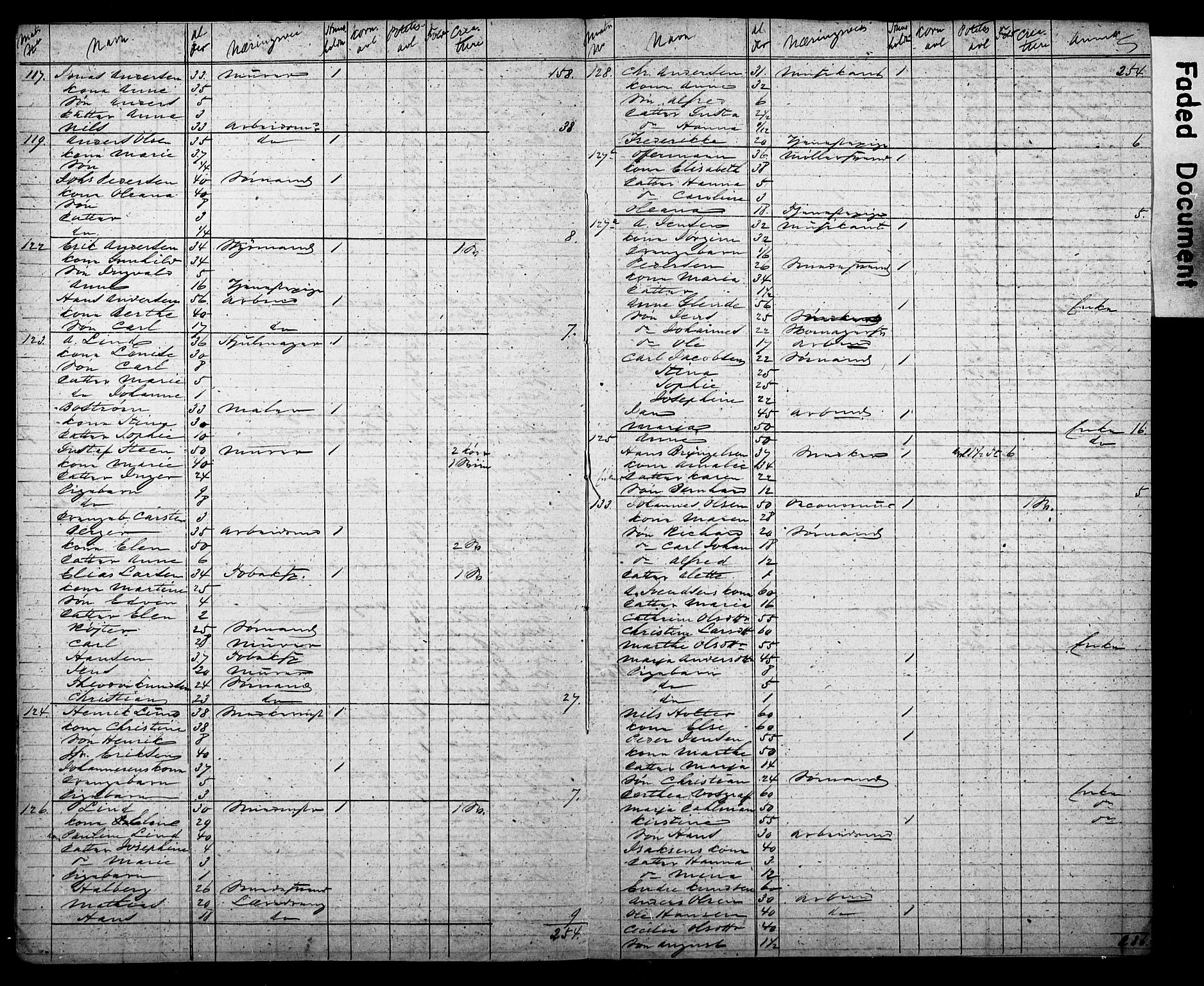 , Census 1855 for Fredrikshald, 1855, p. 4