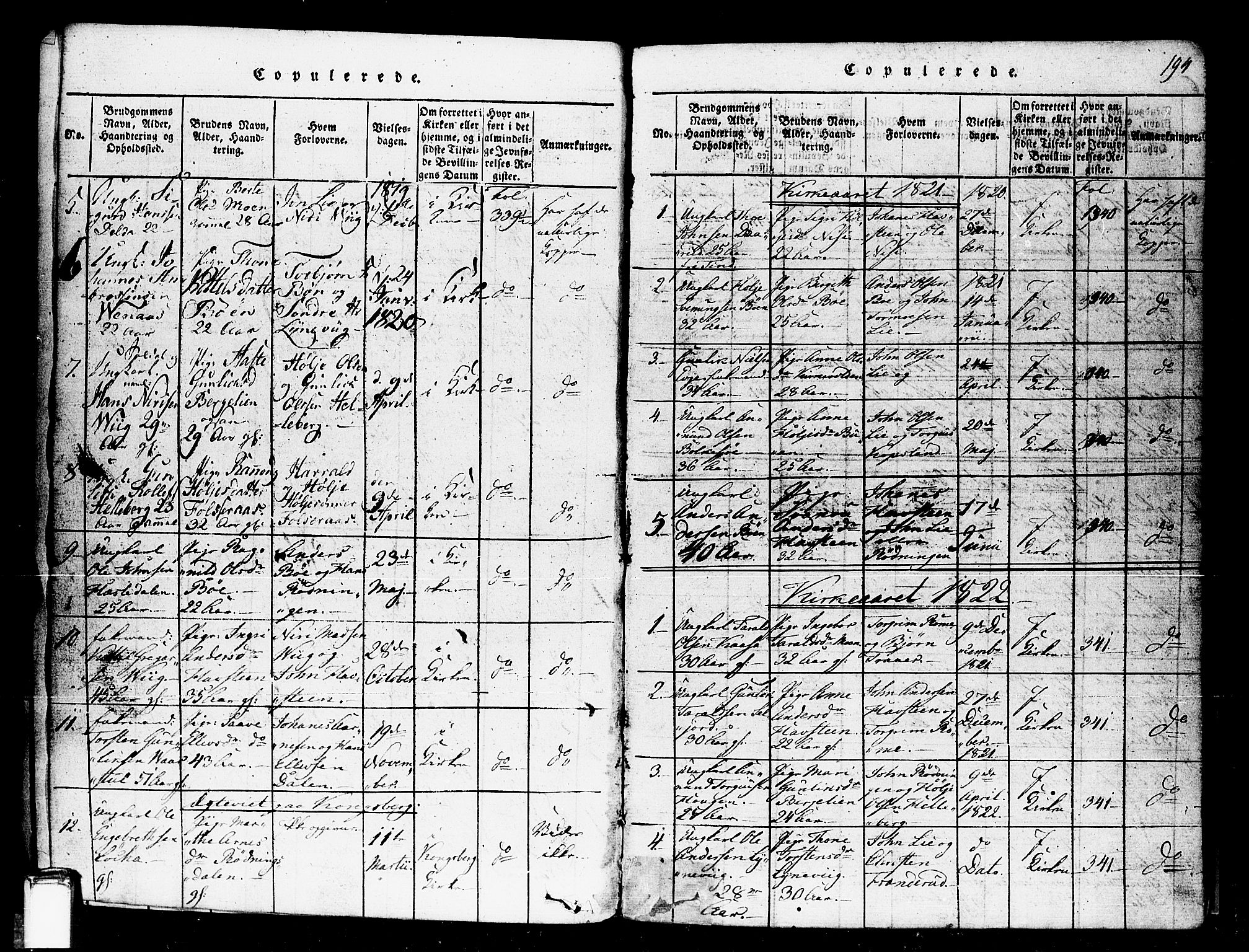 Gransherad kirkebøker, AV/SAKO-A-267/F/Fa/L0001: Parish register (official) no. I 1, 1815-1843, p. 194