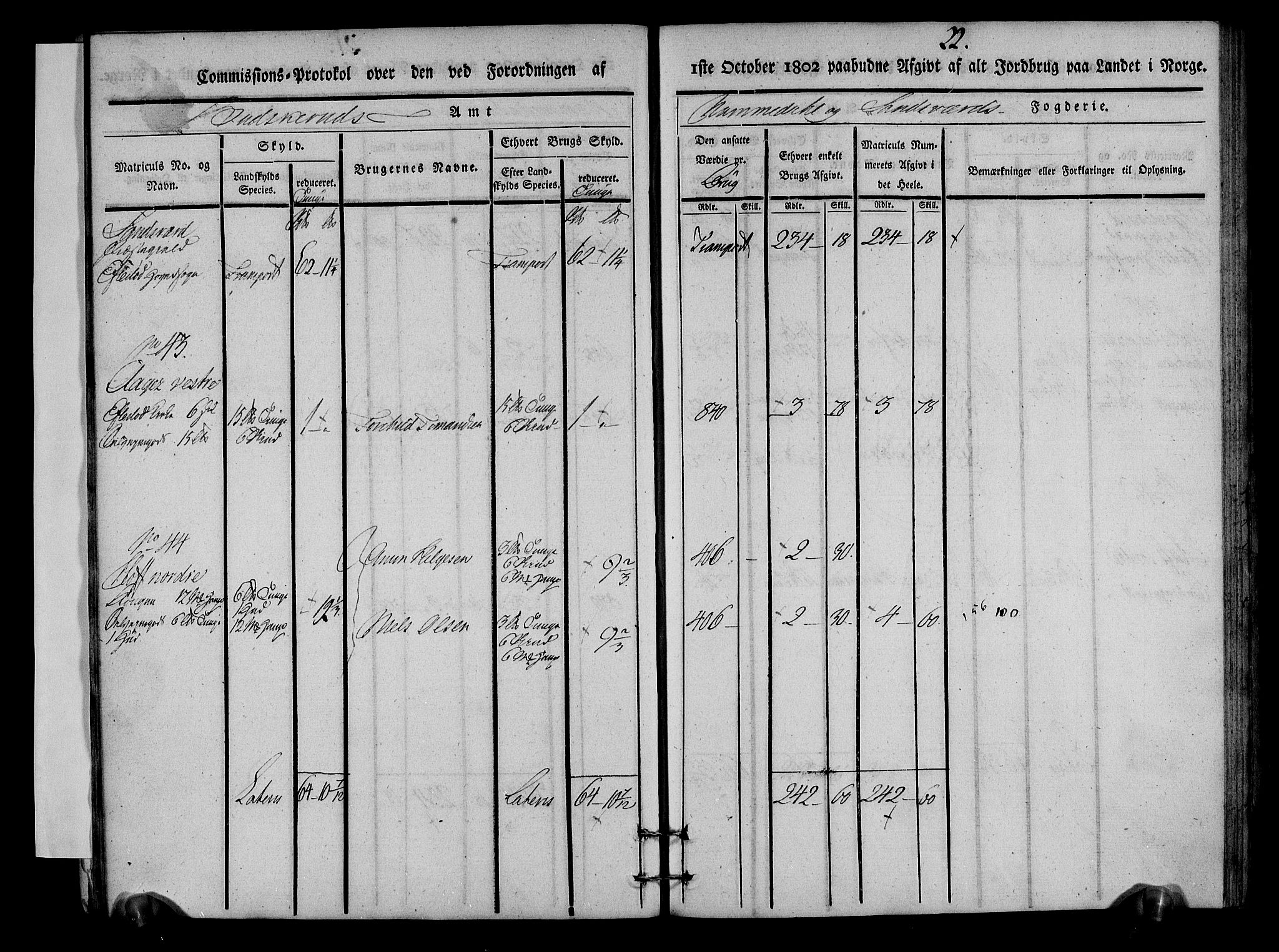 Rentekammeret inntil 1814, Realistisk ordnet avdeling, RA/EA-4070/N/Ne/Nea/L0054: Numedal og Sandsvær fogderi. Kommisjonsprotokoll for Efteløt hovedsogn samt Tuft og Komnes annekser, 1803, p. 23