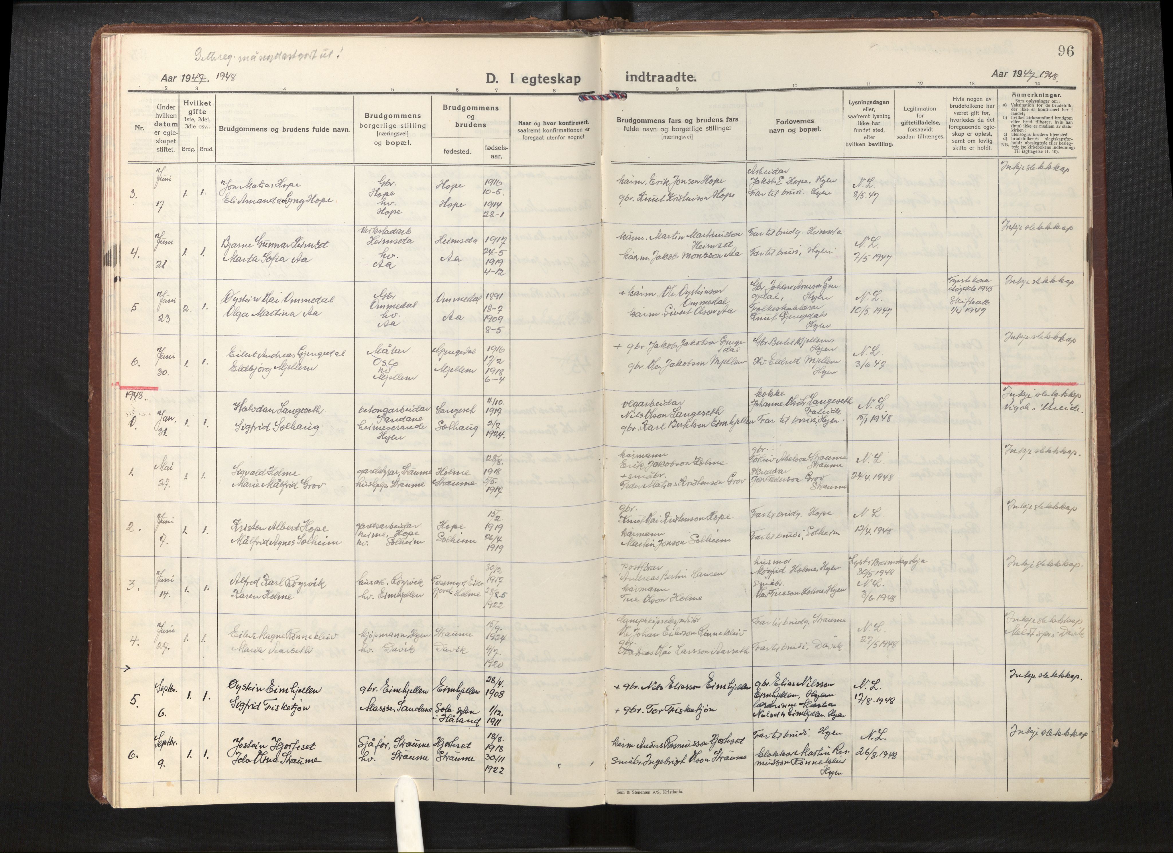 Gloppen sokneprestembete, AV/SAB-A-80101/H/Haa/Haae/L0003: Parish register (official) no. E 3, 1925-1951, p. 95b-96a