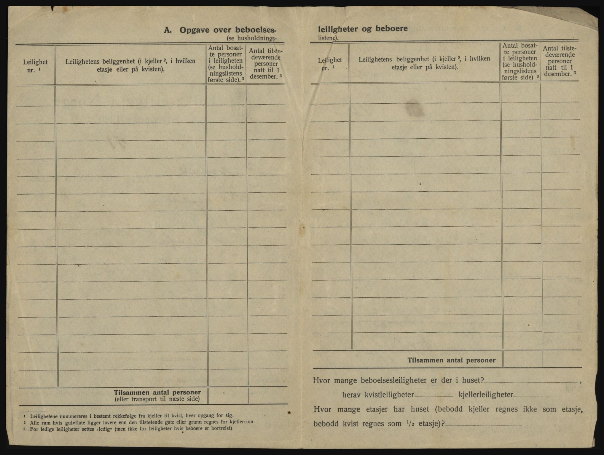 SATØ, 1920 census for Harstad, 1920, p. 616