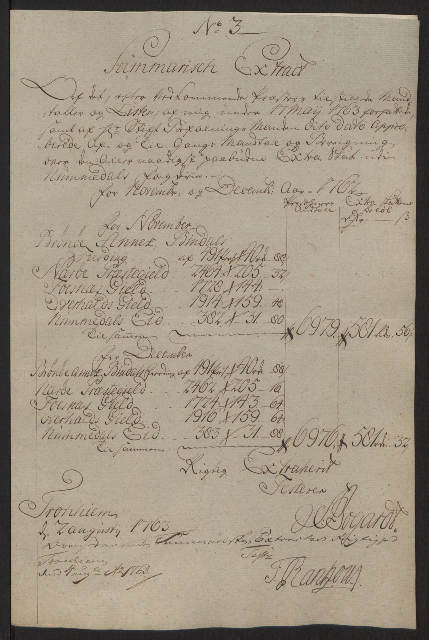 Rentekammeret inntil 1814, Reviderte regnskaper, Fogderegnskap, AV/RA-EA-4092/R64/L4502: Ekstraskatten Namdal, 1762-1772, p. 44