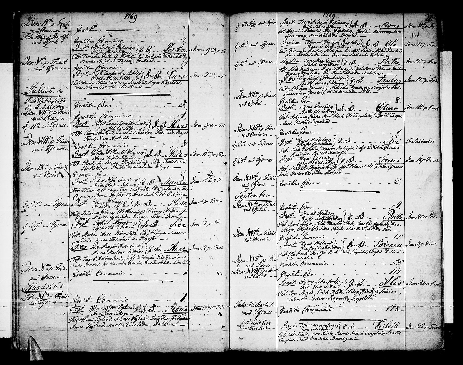 Tysnes sokneprestembete, SAB/A-78601/H/Haa: Parish register (official) no. A 5, 1762-1793, p. 27
