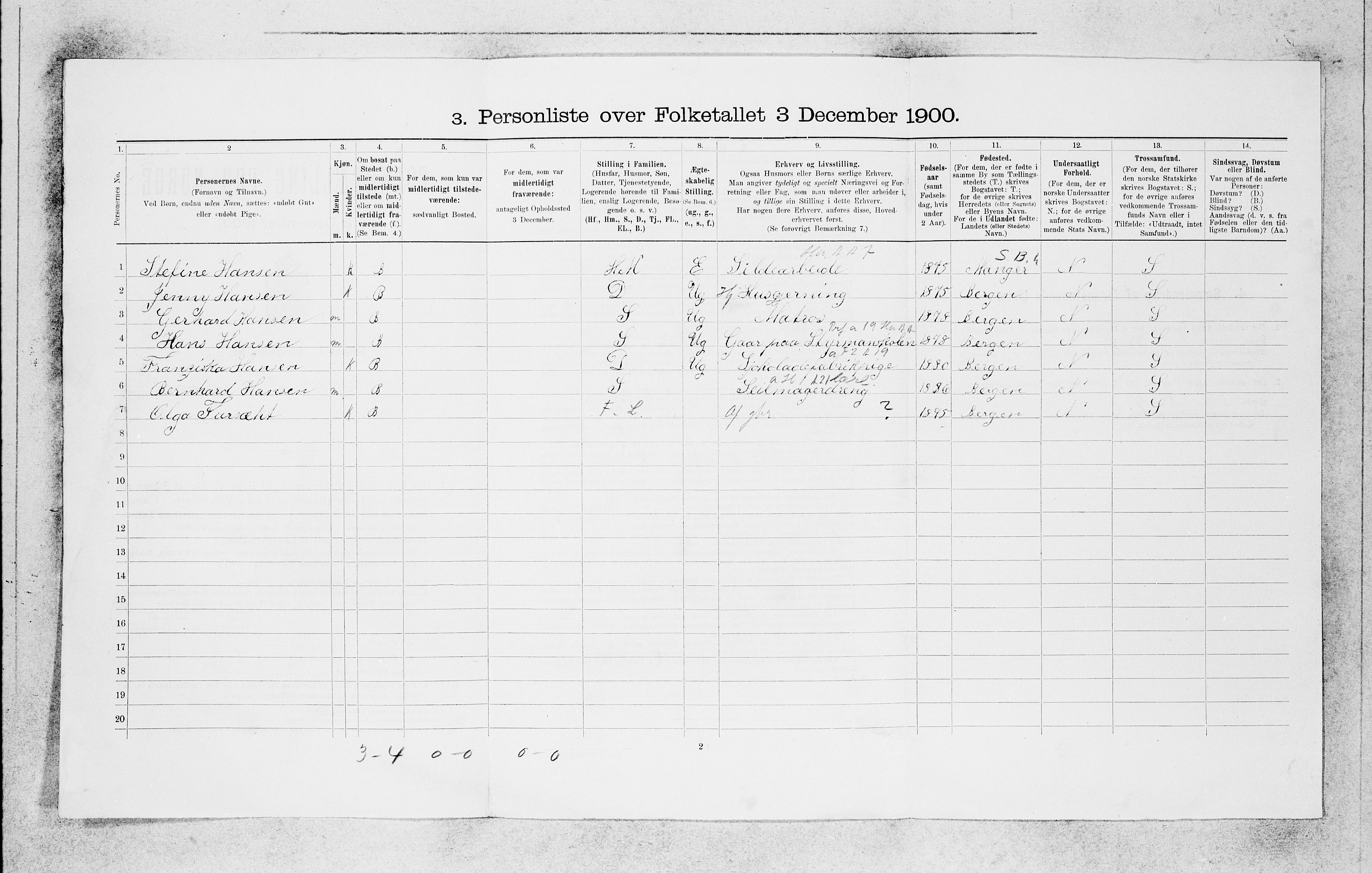 SAB, 1900 census for Bergen, 1900, p. 1720