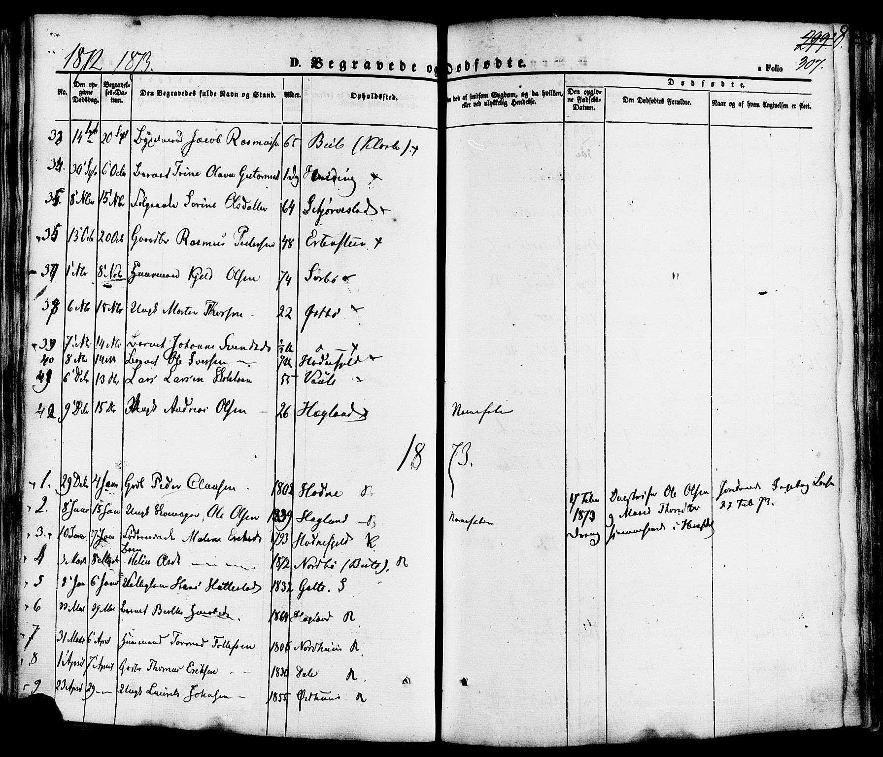 Rennesøy sokneprestkontor, SAST/A -101827/H/Ha/Haa/L0006: Parish register (official) no. A 6, 1860-1878, p. 307