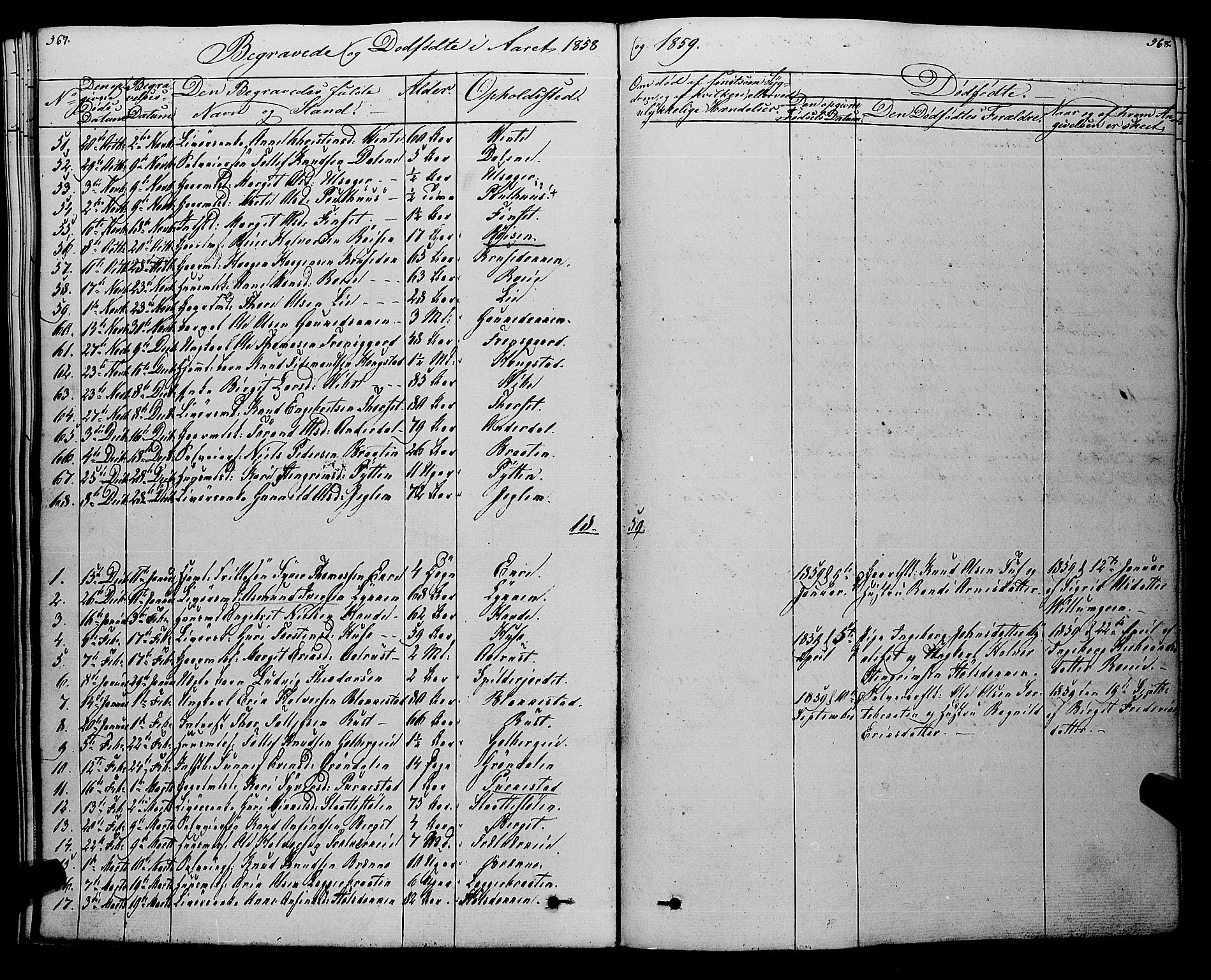 Gol kirkebøker, SAKO/A-226/F/Fa/L0002: Parish register (official) no. I 2, 1837-1863, p. 567-568