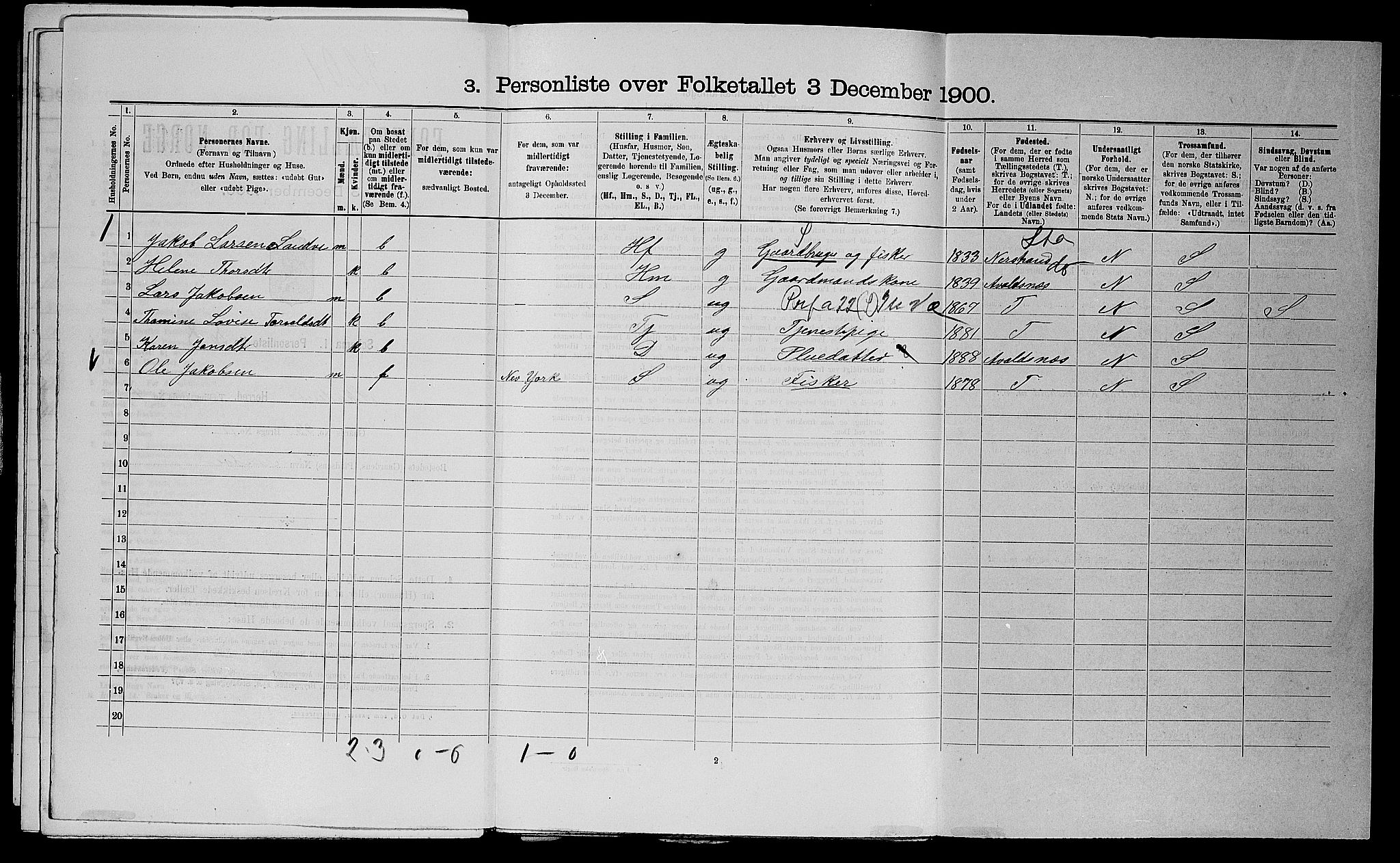SAST, 1900 census for Skudenes, 1900, p. 677