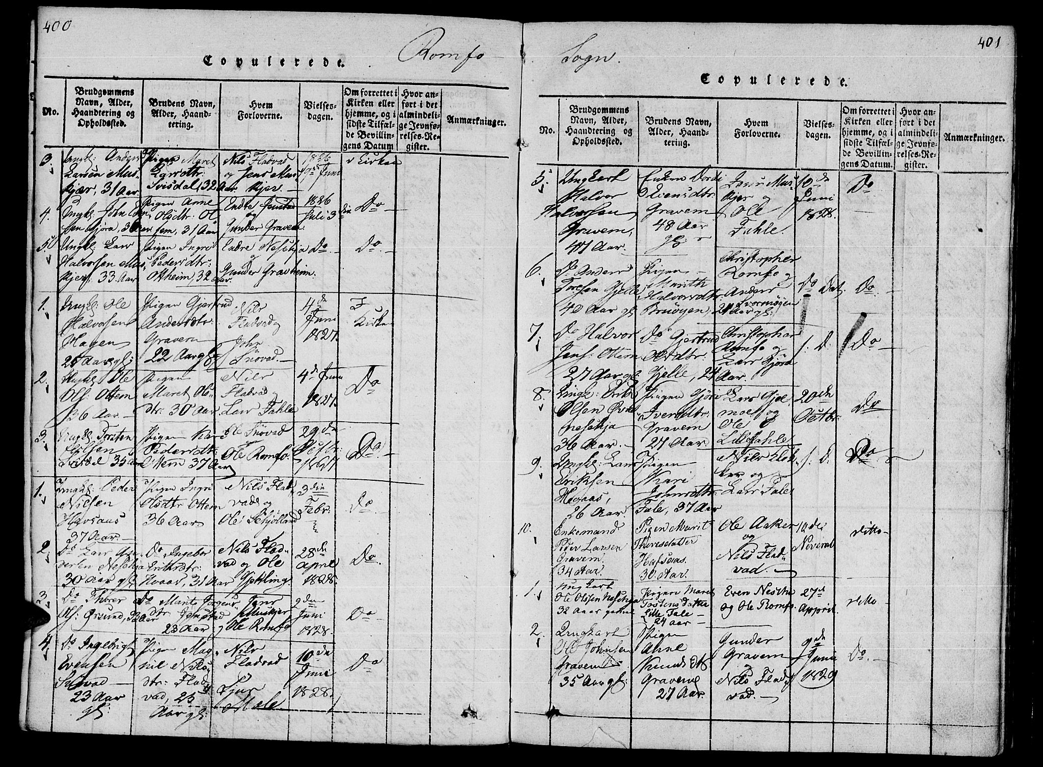 Ministerialprotokoller, klokkerbøker og fødselsregistre - Møre og Romsdal, AV/SAT-A-1454/590/L1010: Parish register (official) no. 590A03 /2, 1820-1832, p. 400-401