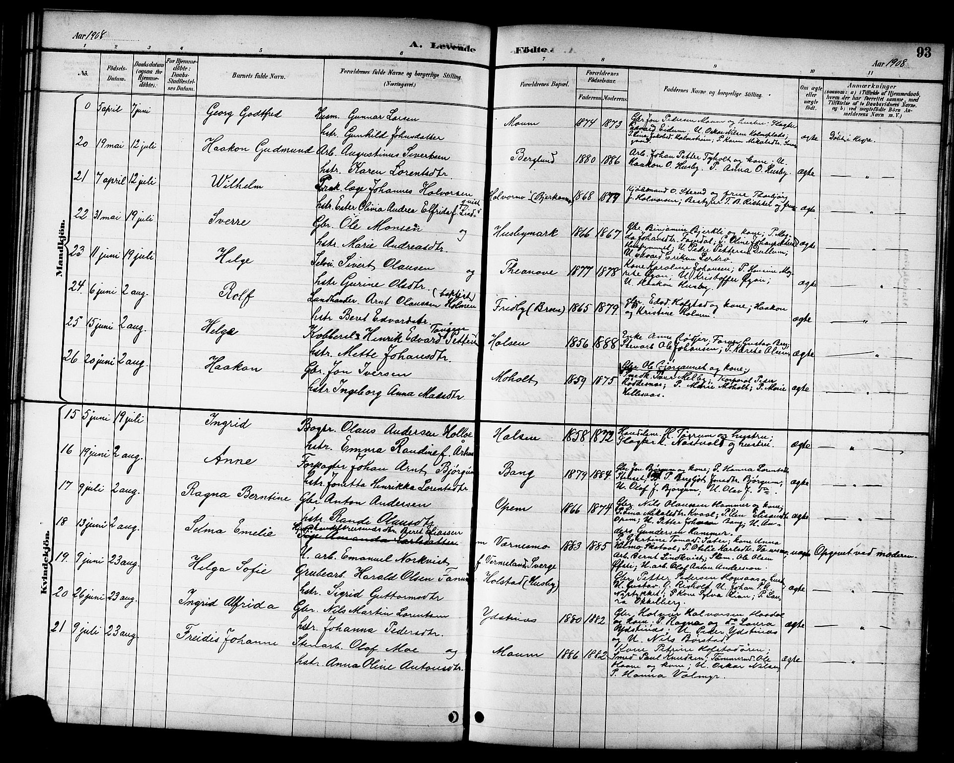 Ministerialprotokoller, klokkerbøker og fødselsregistre - Nord-Trøndelag, AV/SAT-A-1458/709/L0087: Parish register (copy) no. 709C01, 1892-1913, p. 93