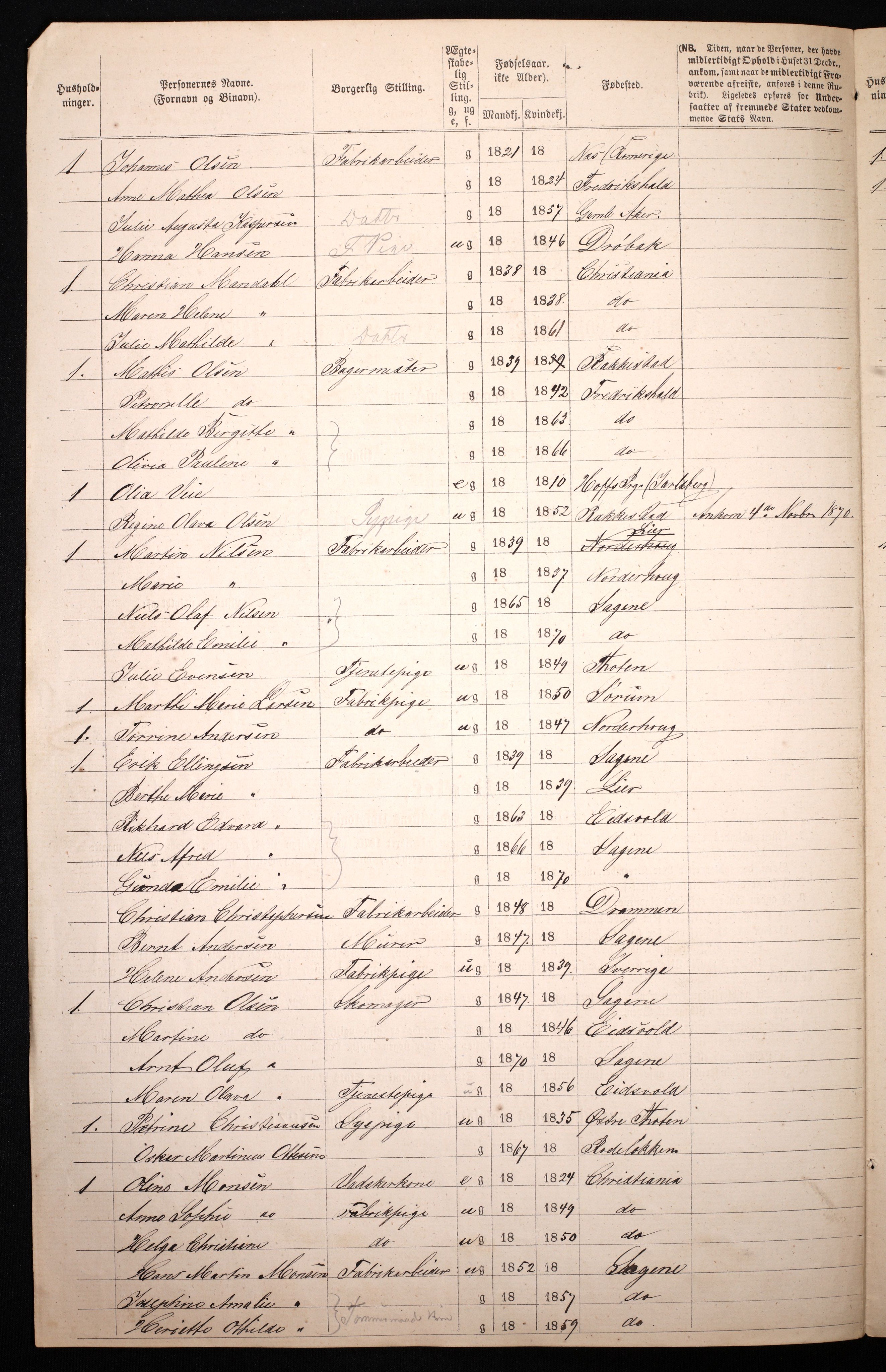 RA, 1870 census for 0301 Kristiania, 1870, p. 3145