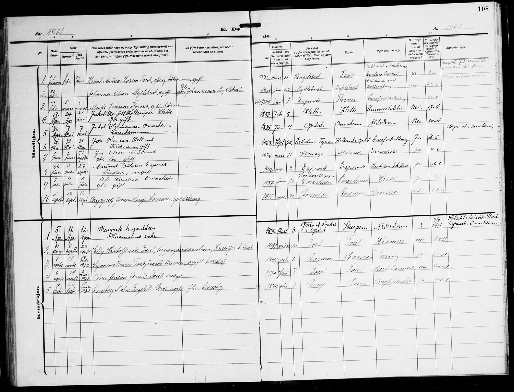 Tysnes sokneprestembete, AV/SAB-A-78601/H/Hab: Parish register (copy) no. C 4, 1925-1945, p. 108