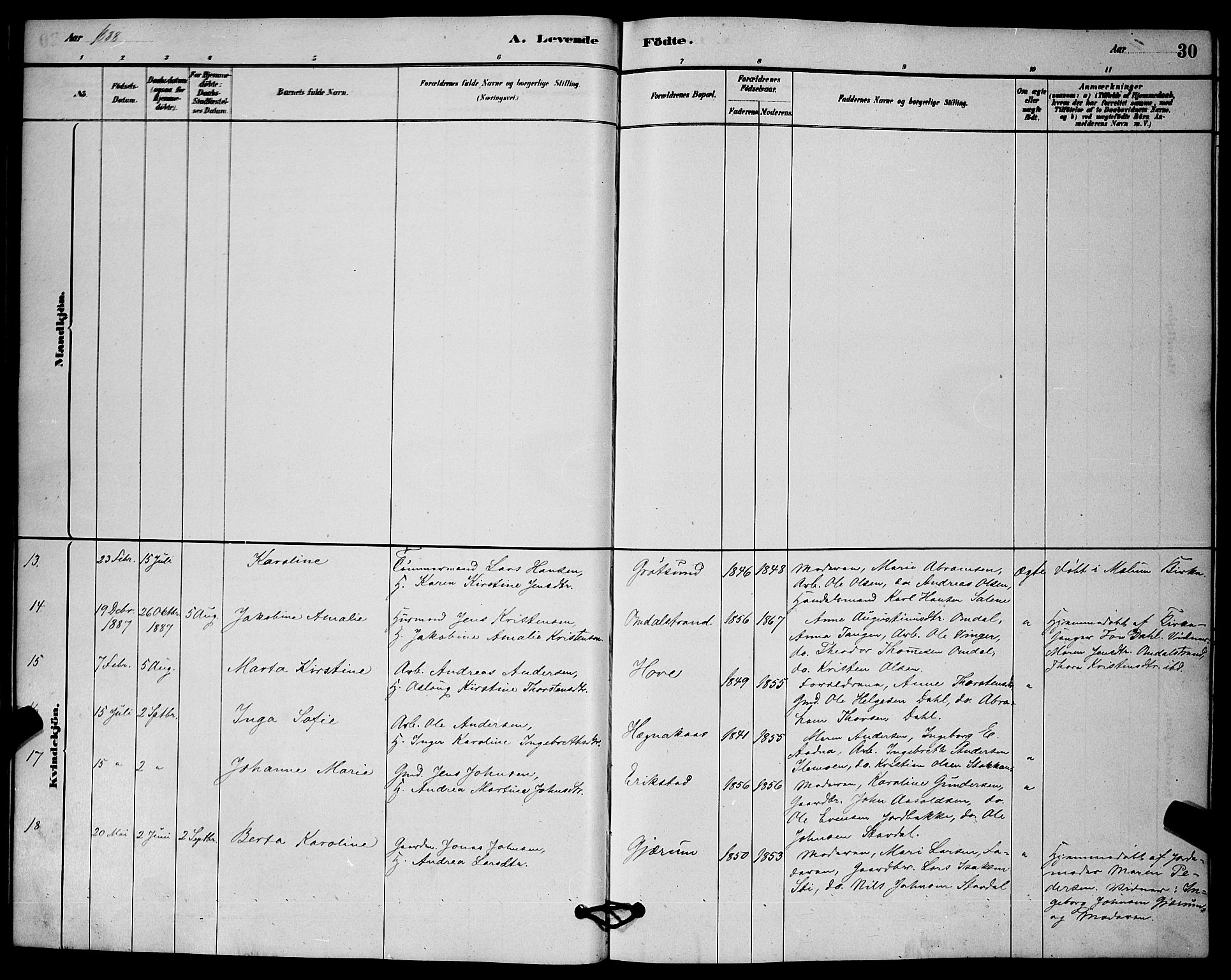 Solum kirkebøker, AV/SAKO-A-306/G/Gb/L0003: Parish register (copy) no. II 3, 1880-1898, p. 30