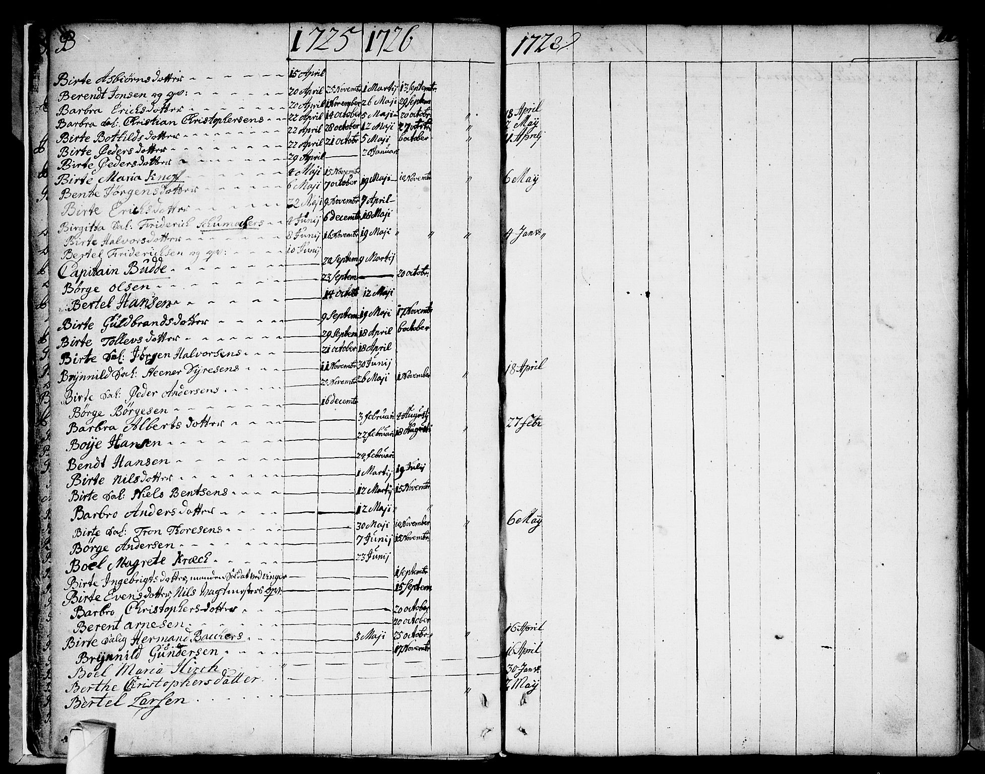 Strømsø kirkebøker, SAKO/A-246/F/Fa/L0002: Parish register (official) no. I 2, 1726-1727, p. 11