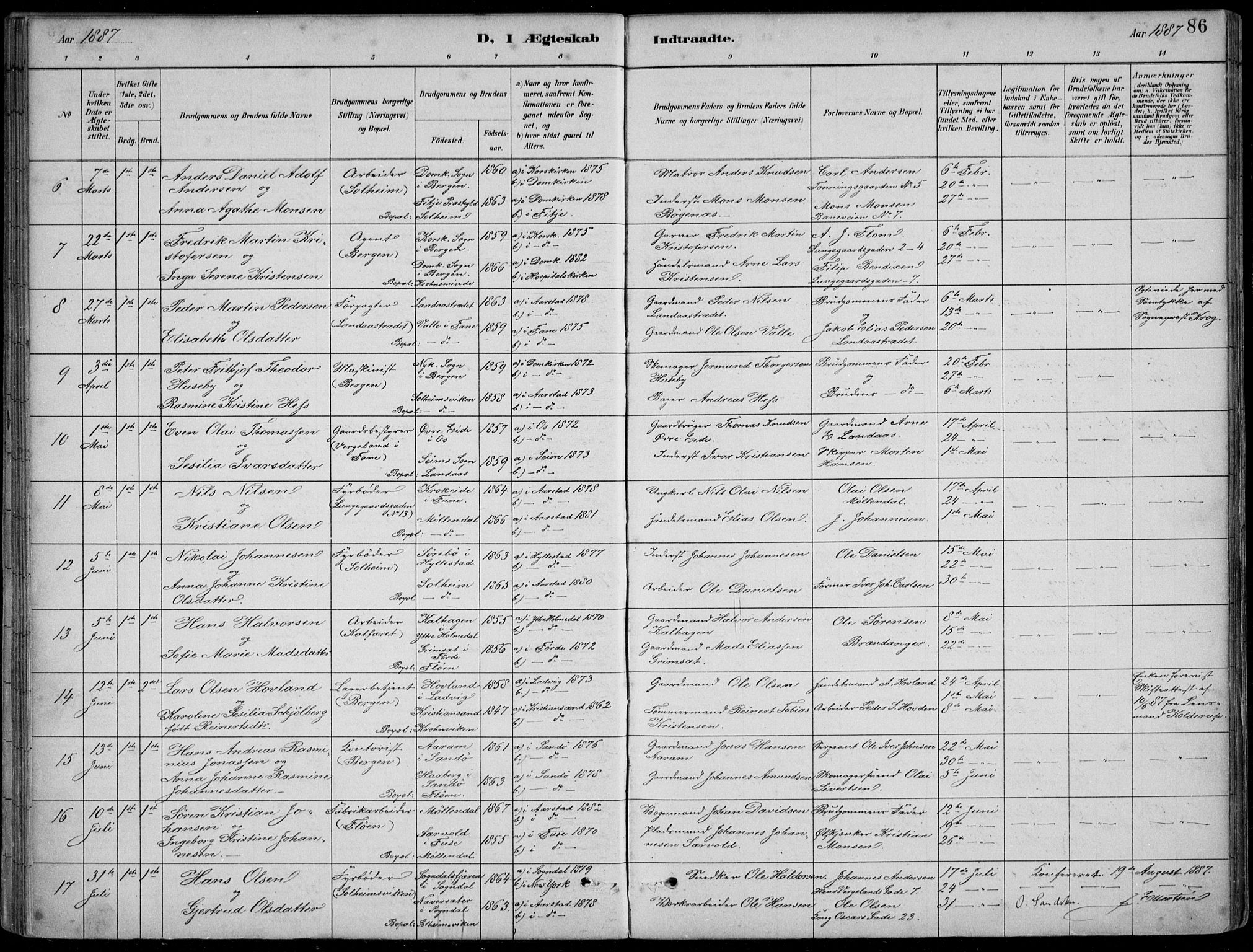 Årstad Sokneprestembete, SAB/A-79301/H/Hab/L0011: Parish register (copy) no. B 1, 1886-1901, p. 86