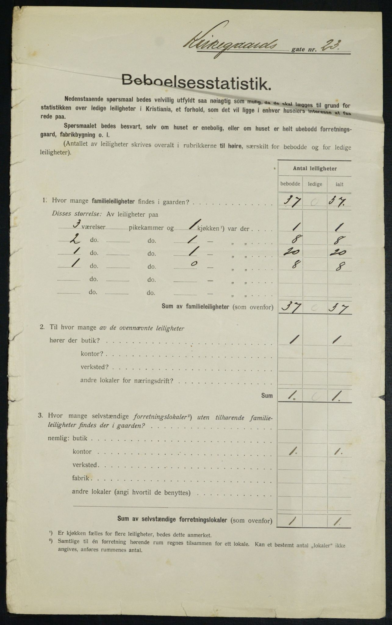 OBA, Municipal Census 1913 for Kristiania, 1913, p. 50621