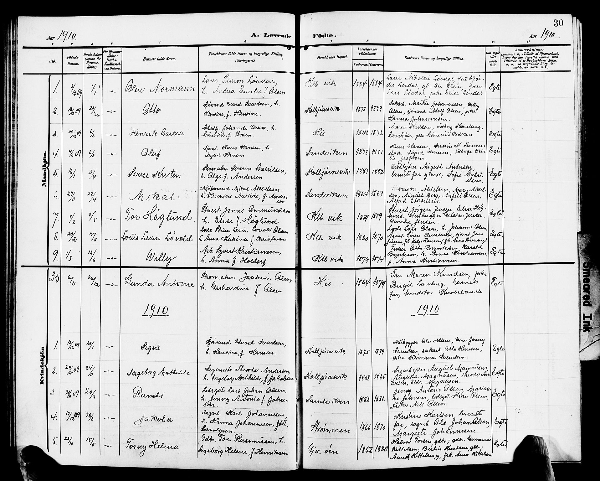 Hisøy sokneprestkontor, AV/SAK-1111-0020/F/Fb/L0004: Parish register (copy) no. B 4, 1905-1923, p. 30