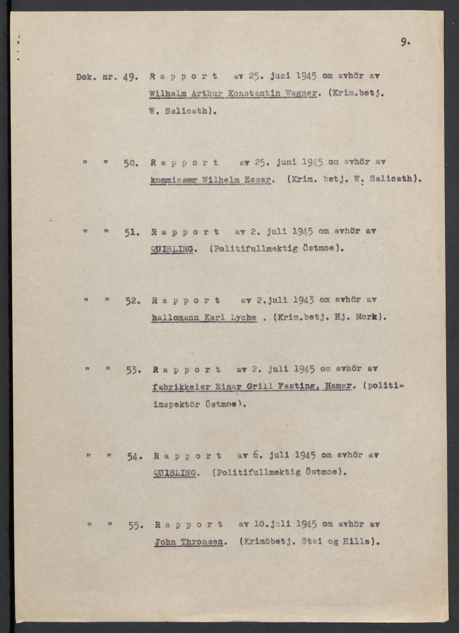 Landssvikarkivet, Oslo politikammer, AV/RA-S-3138-01/D/Da/L0003: Dnr. 29, 1945, p. 1515