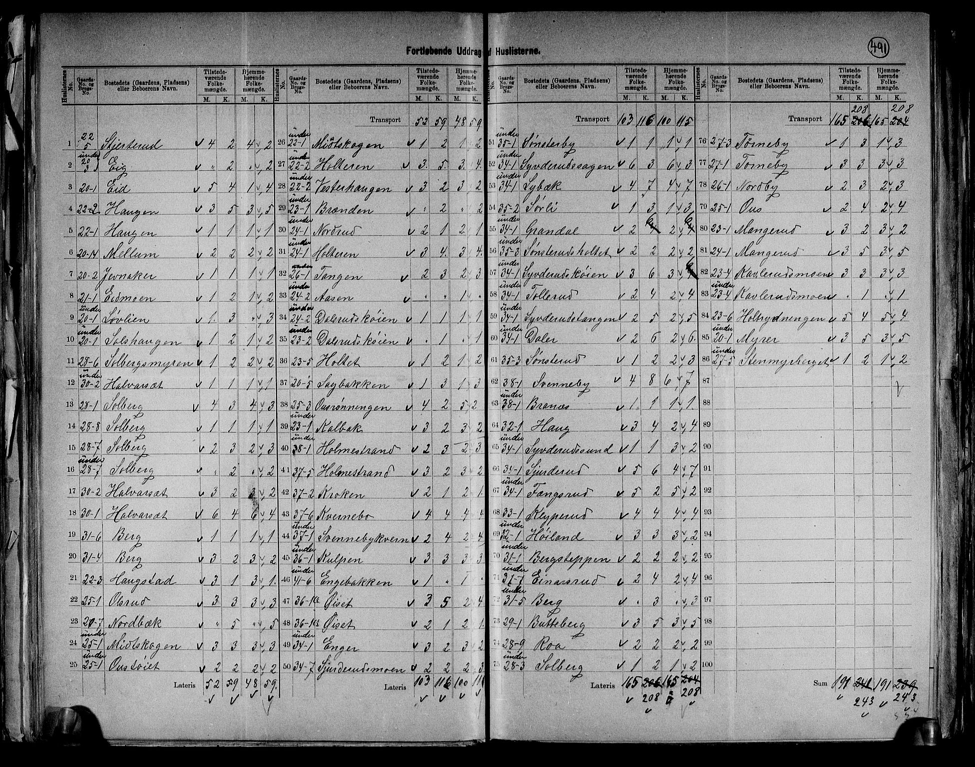 RA, 1891 census for 0426 Våler, 1891, p. 9