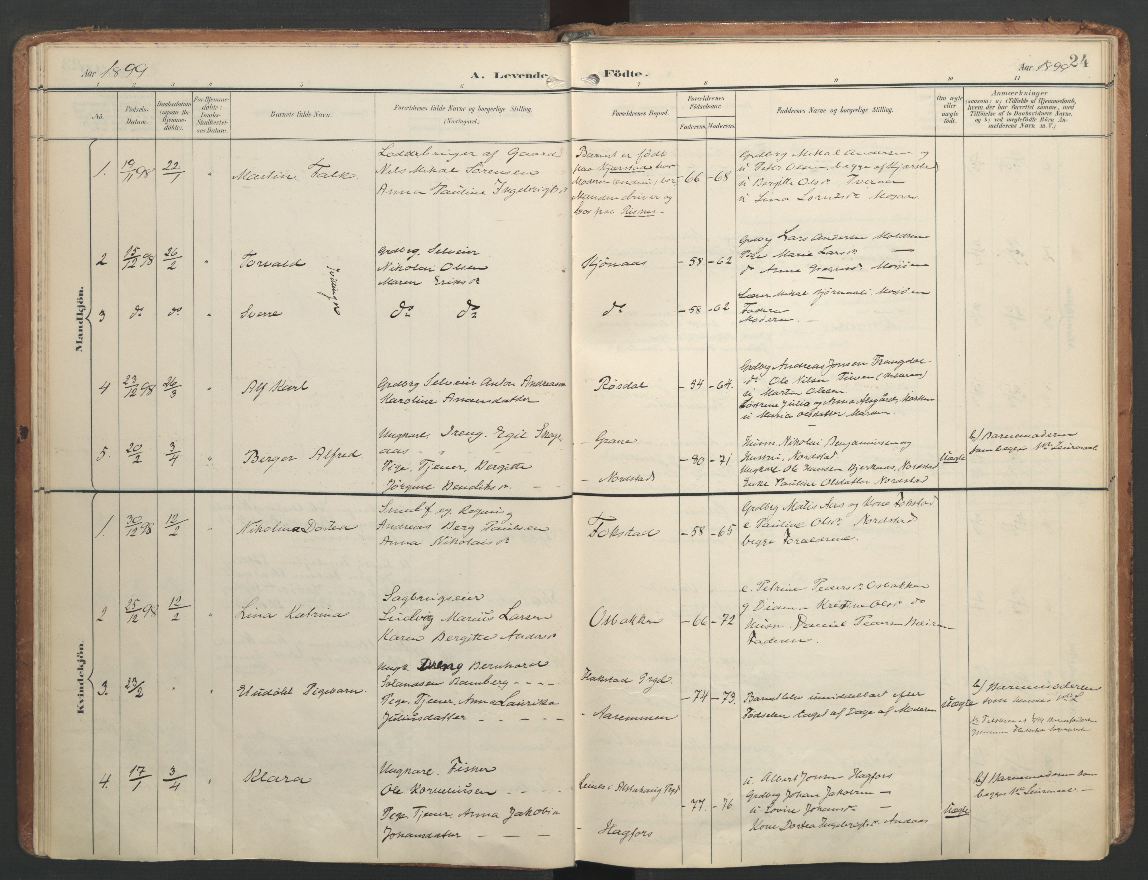 Ministerialprotokoller, klokkerbøker og fødselsregistre - Nordland, AV/SAT-A-1459/820/L0297: Parish register (official) no. 820A18, 1897-1917, p. 24