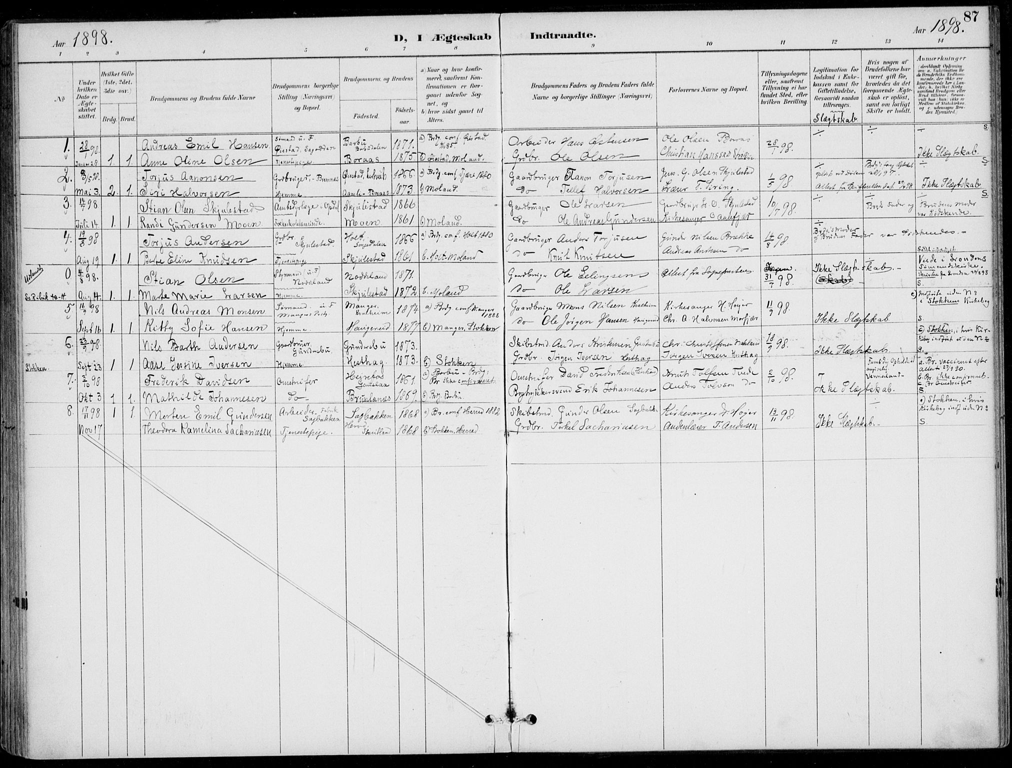 Austre Moland sokneprestkontor, AV/SAK-1111-0001/F/Fa/Faa/L0011: Parish register (official) no. A 11, 1894-1915, p. 87