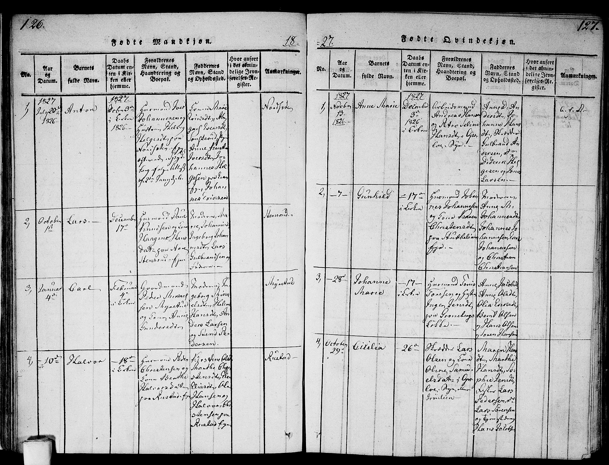 Gamlebyen prestekontor Kirkebøker, SAO/A-10884/F/Fa/L0002: Parish register (official) no. 2, 1817-1829, p. 126-127