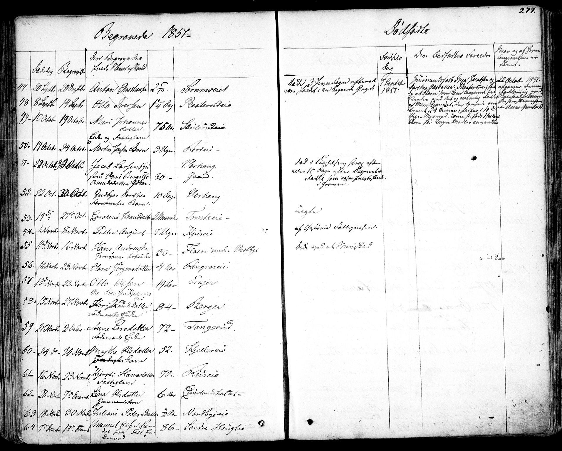 Skedsmo prestekontor Kirkebøker, AV/SAO-A-10033a/F/Fa/L0009: Parish register (official) no. I 9, 1830-1853, p. 277