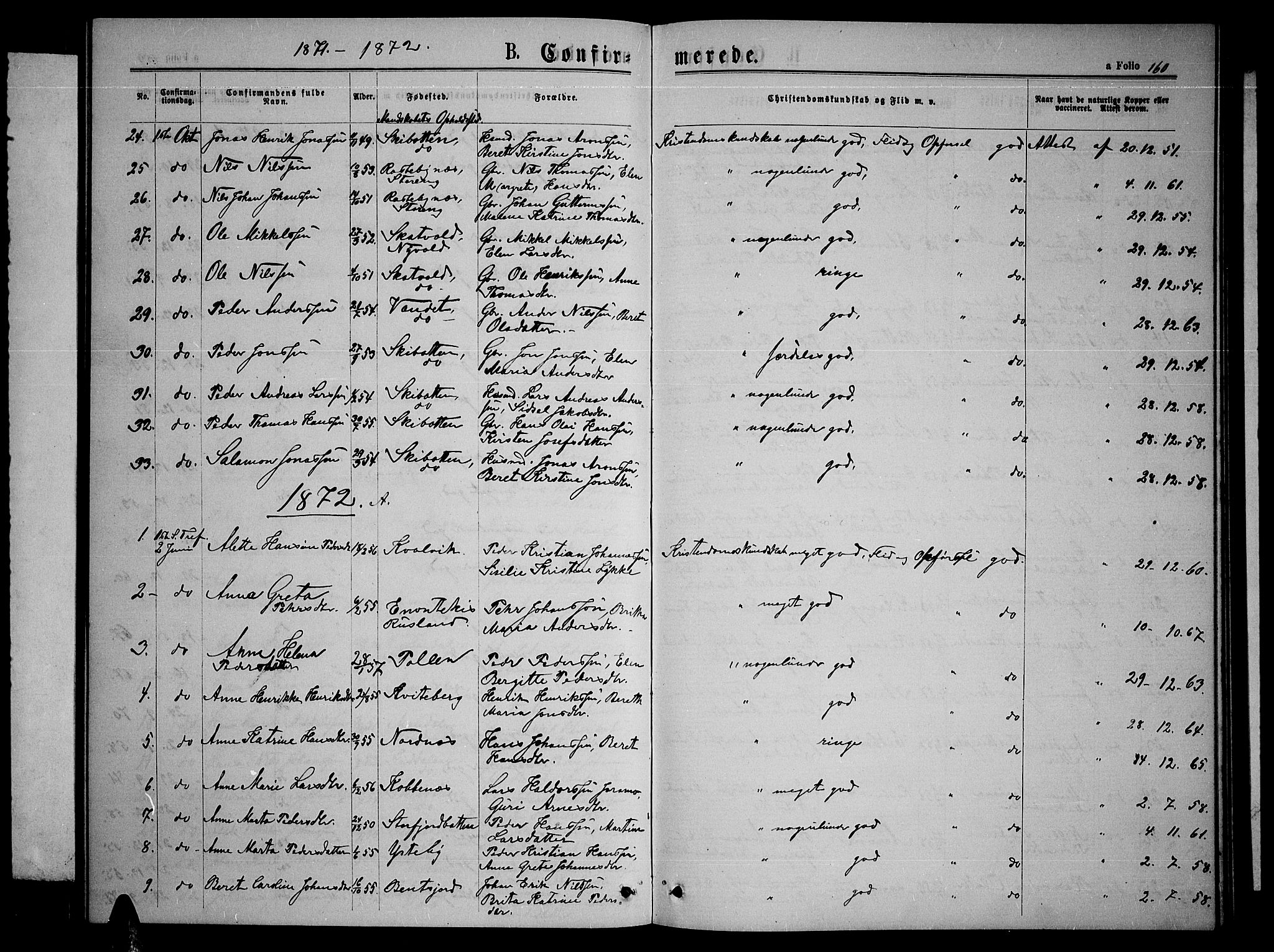Lyngen sokneprestembete, SATØ/S-1289/H/He/Heb/L0004klokker: Parish register (copy) no. 4, 1868-1878, p. 160