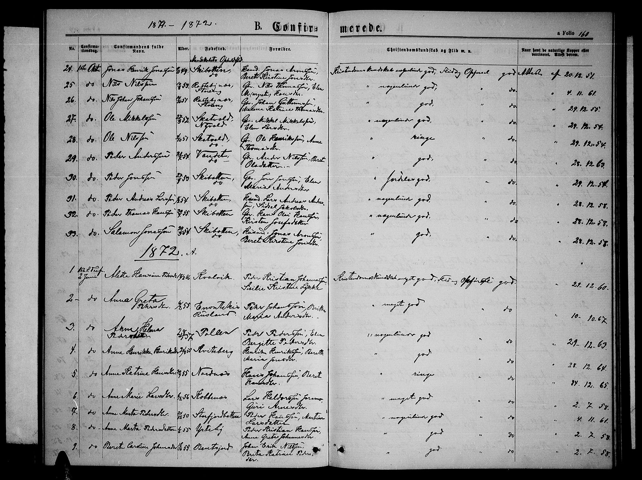 Lyngen sokneprestembete, AV/SATØ-S-1289/H/He/Heb/L0004klokker: Parish register (copy) no. 4, 1868-1878, p. 160