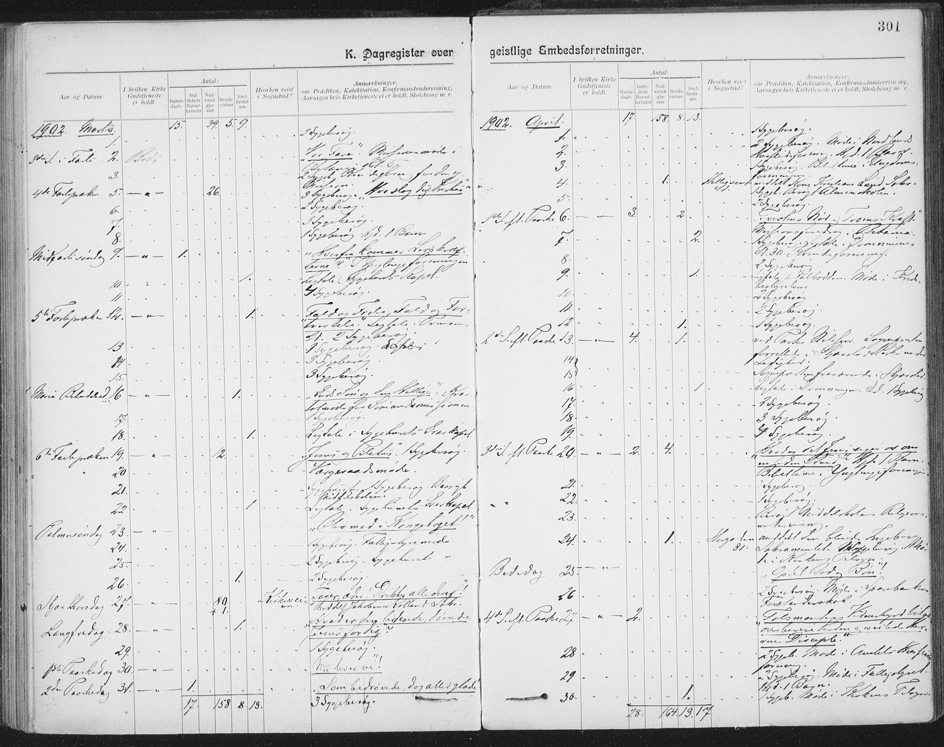 Ministerialprotokoller, klokkerbøker og fødselsregistre - Nordland, SAT/A-1459/801/L0012: Parish register (official) no. 801A12, 1900-1916, p. 301