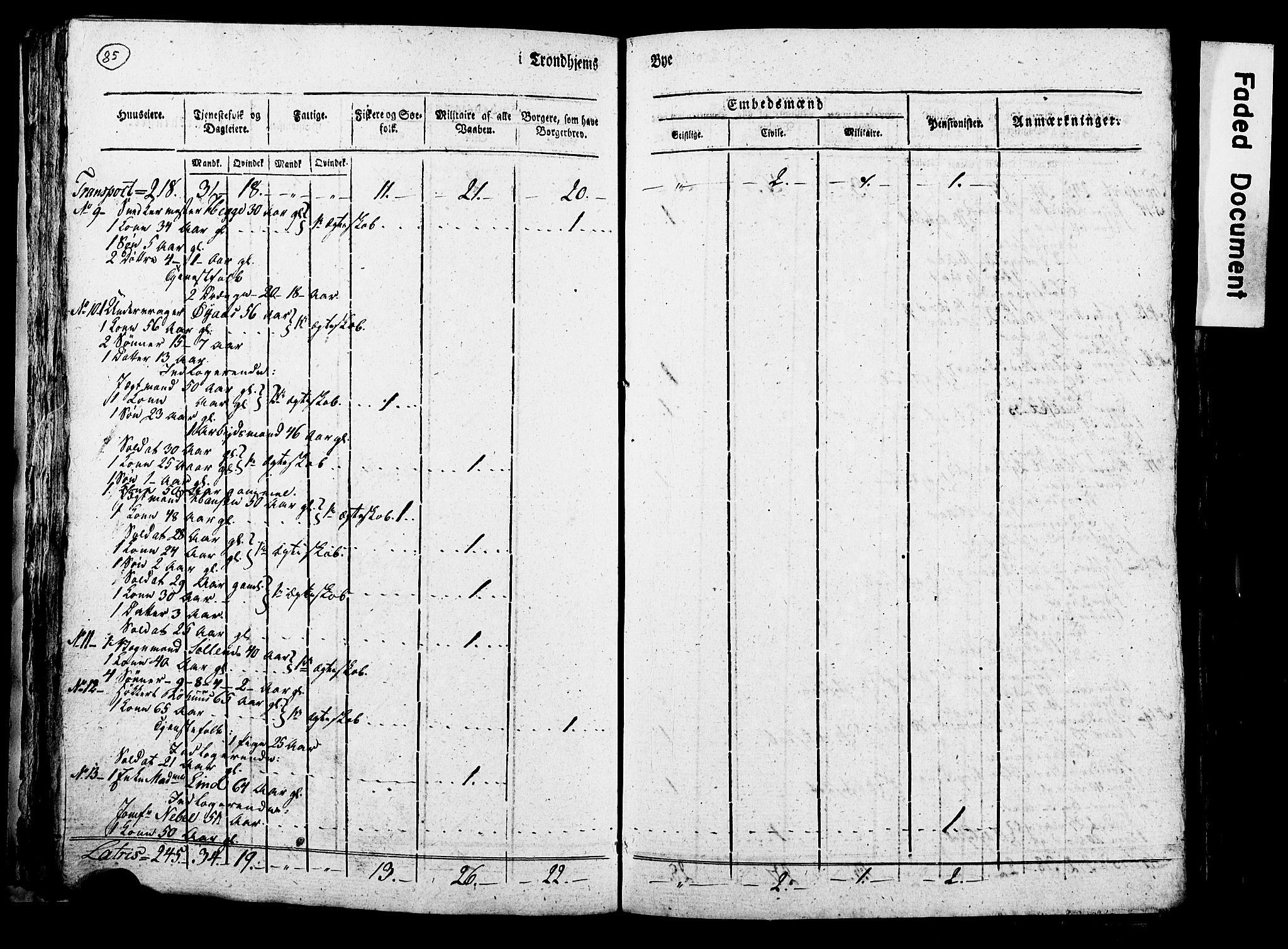 RA, Census 1815 for Trondheim, 1815, p. 84