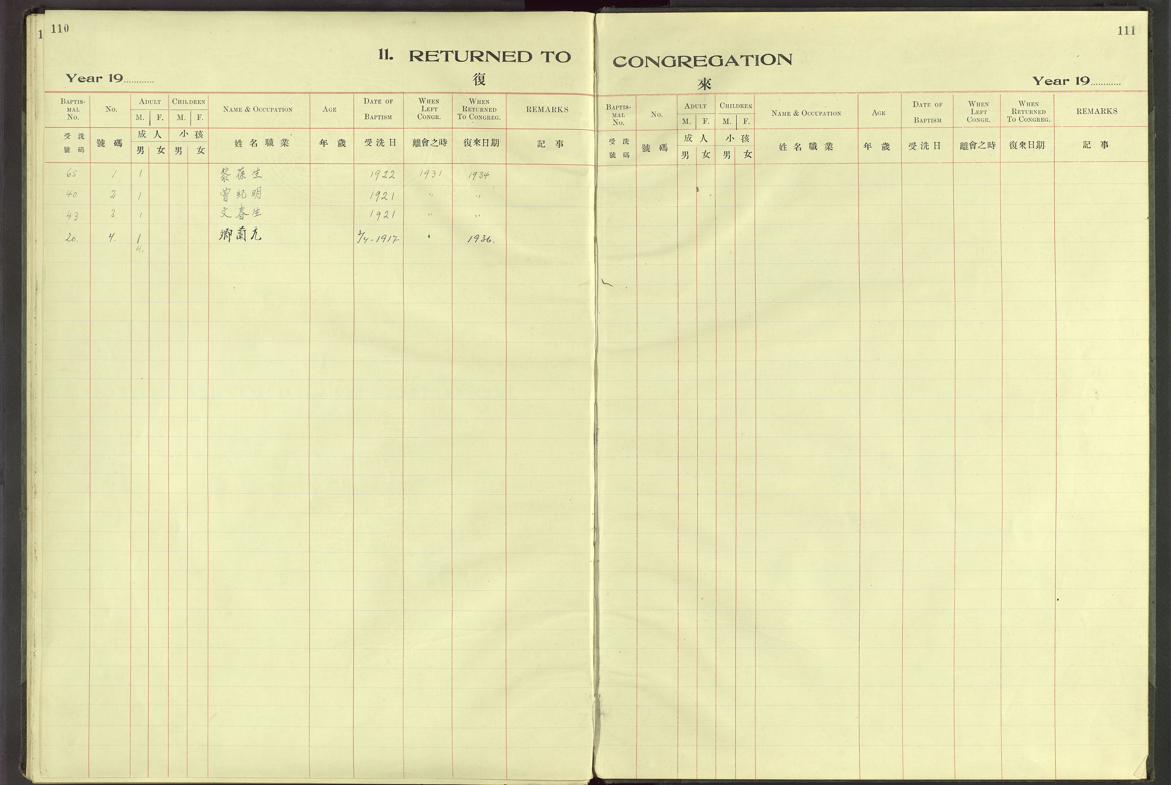 Det Norske Misjonsselskap - utland - Kina (Hunan), VID/MA-A-1065/Dm/L0064: Parish register (official) no. 102, 1913-1946, p. 110-111