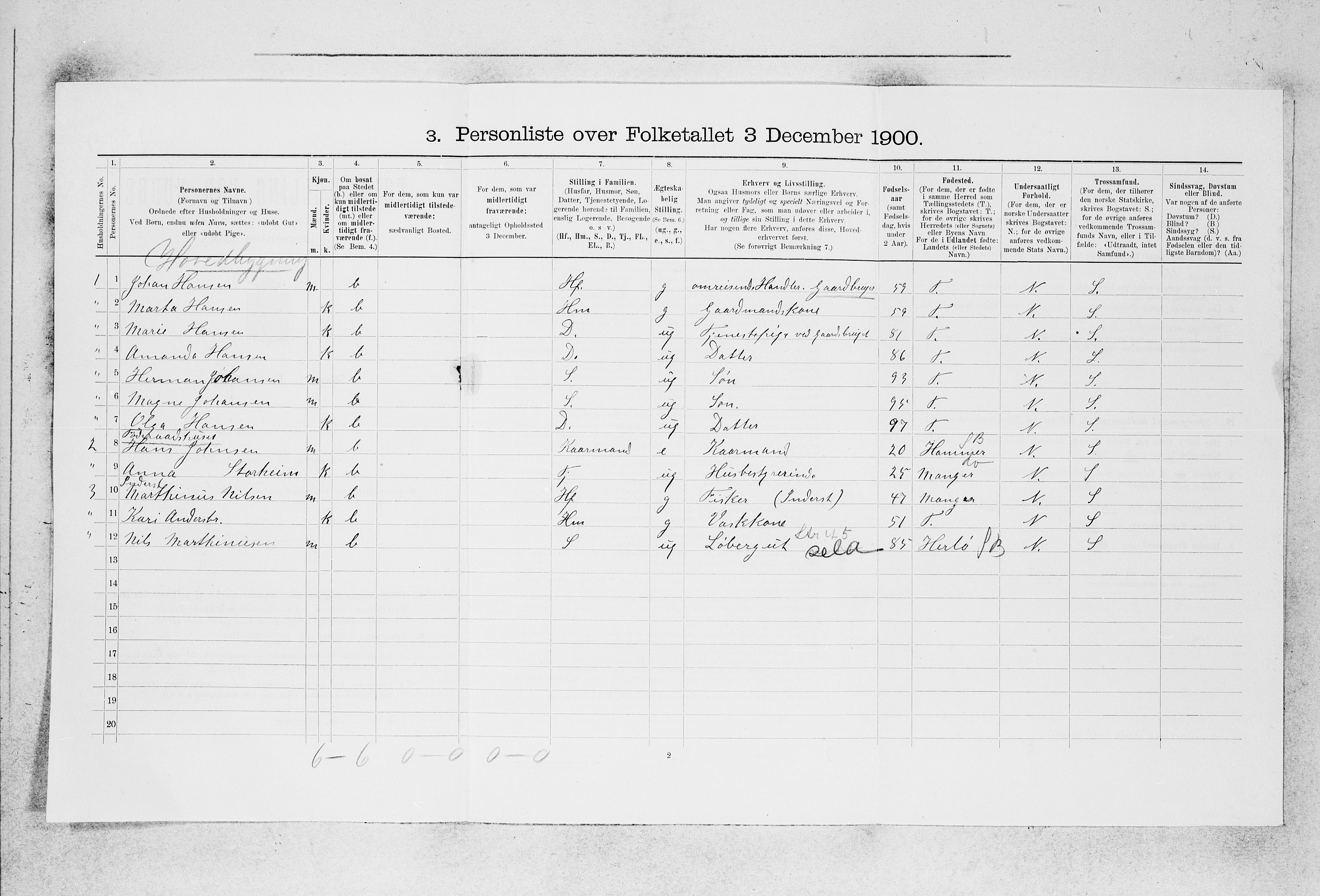 SAB, 1900 census for Alversund, 1900, p. 67