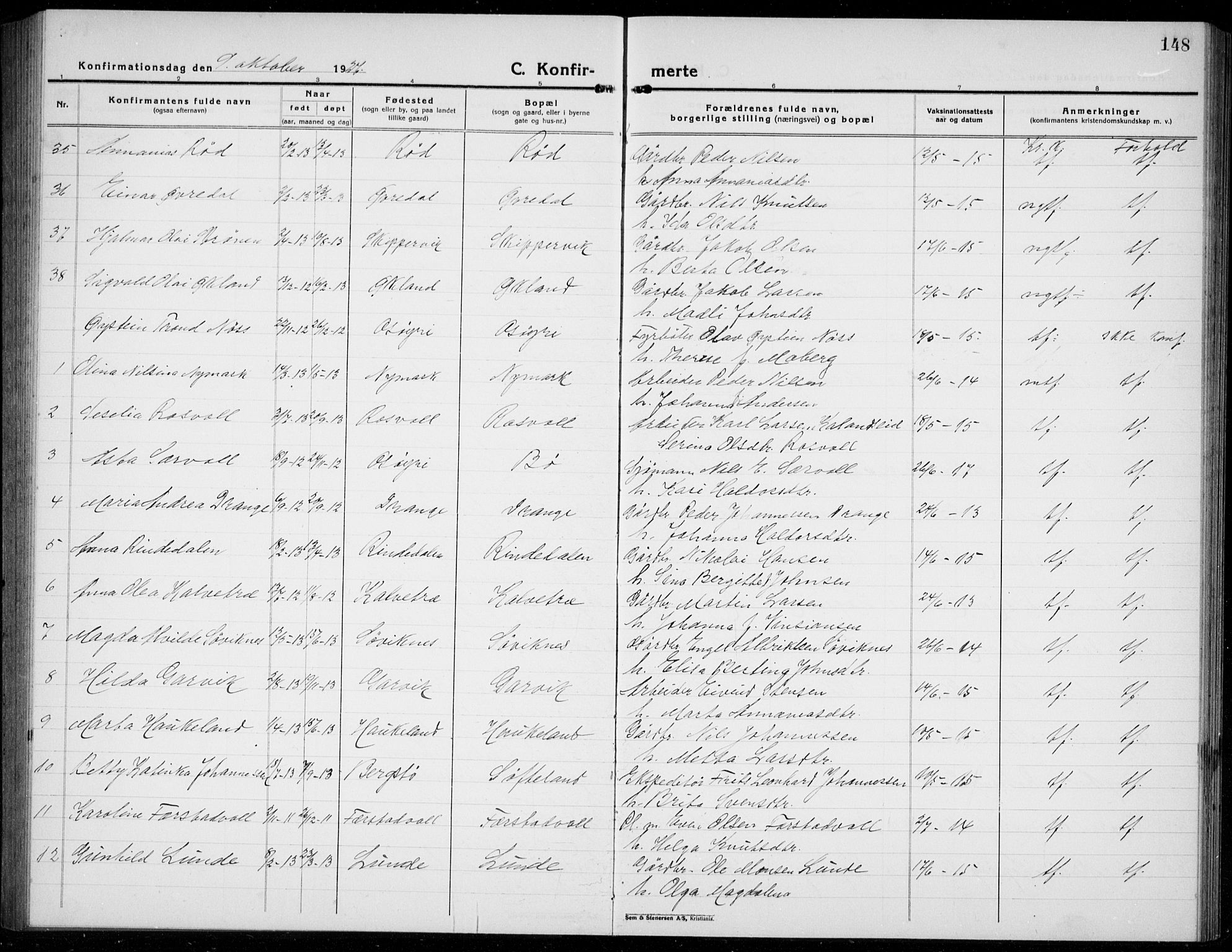 Os sokneprestembete, AV/SAB-A-99929: Parish register (copy) no. A 5, 1923-1941, p. 148