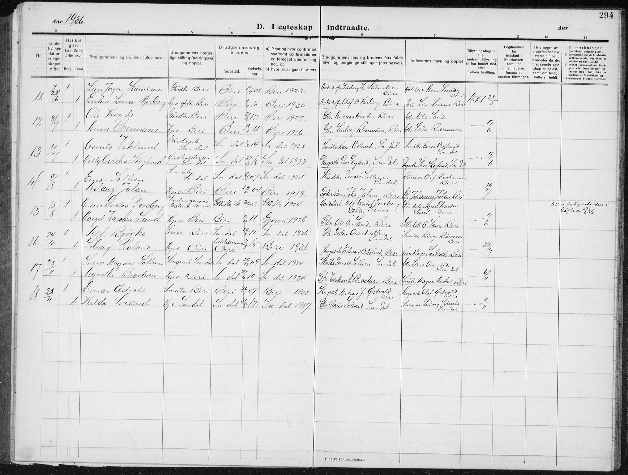 Biri prestekontor, SAH/PREST-096/H/Ha/Hab/L0006: Parish register (copy) no. 6, 1909-1938, p. 294