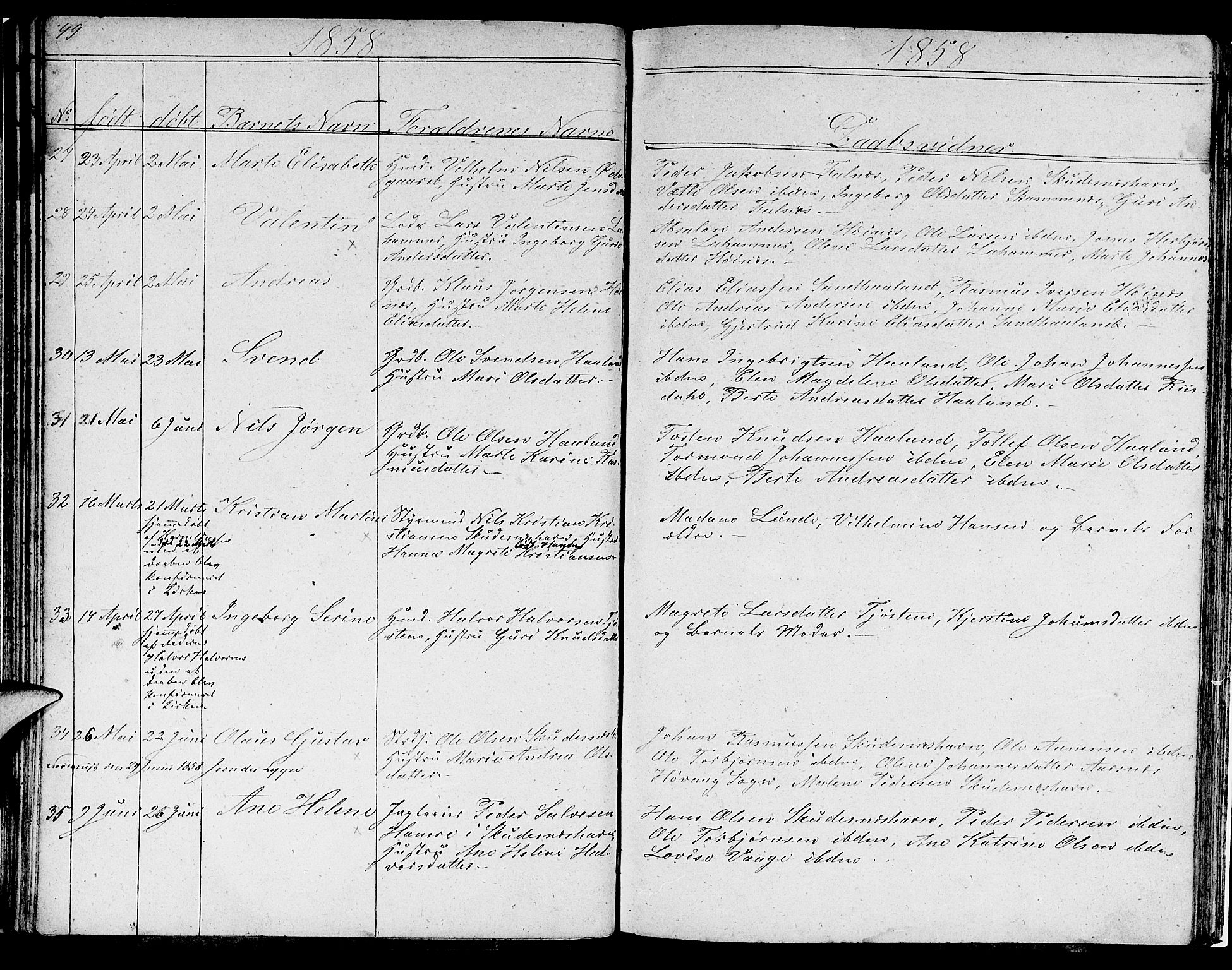 Skudenes sokneprestkontor, AV/SAST-A -101849/H/Ha/Hab/L0001: Parish register (copy) no. B 1, 1848-1864, p. 49