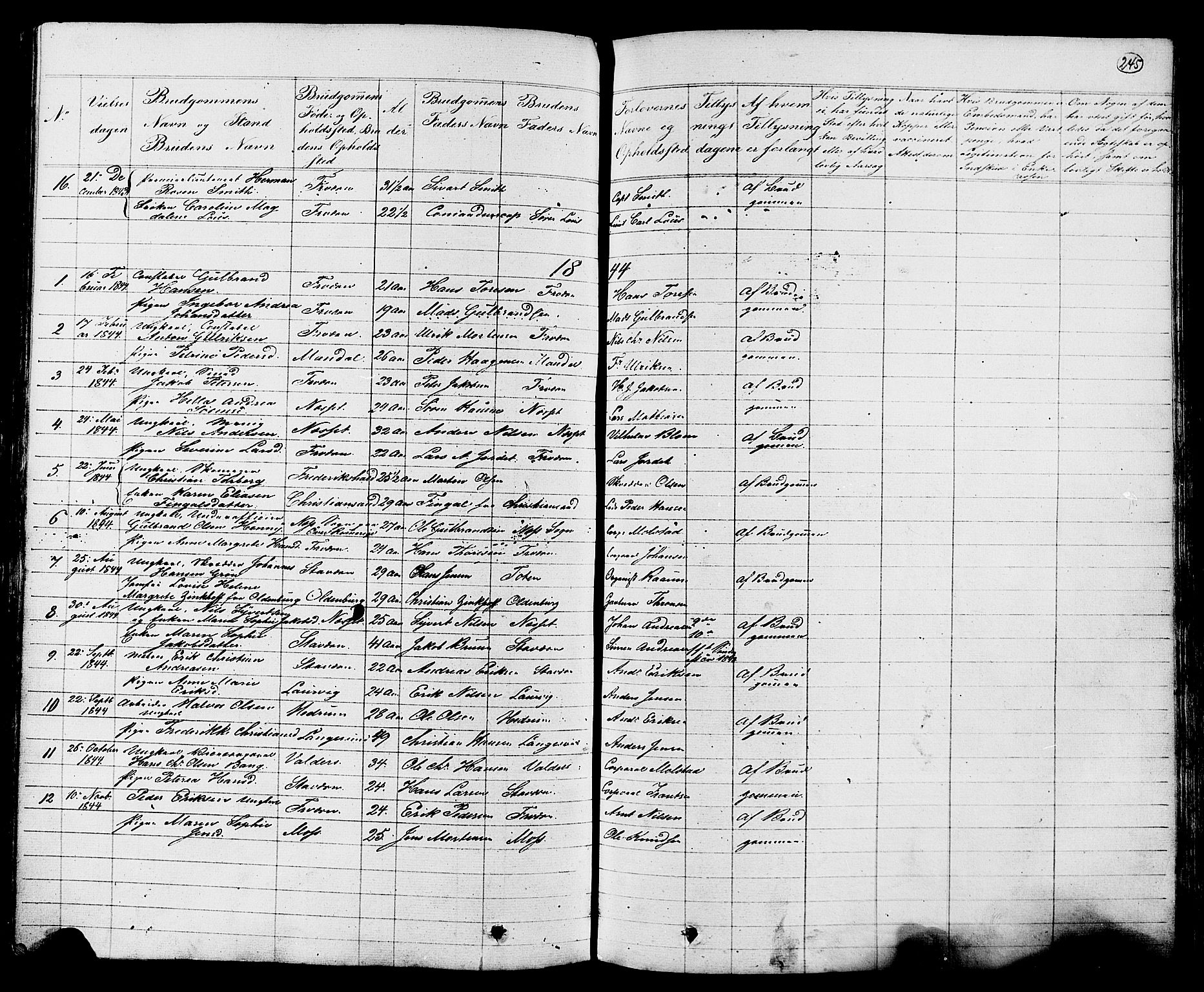 Stavern kirkebøker, AV/SAKO-A-318/G/Ga/L0002: Parish register (copy) no. 2, 1839-1909, p. 245