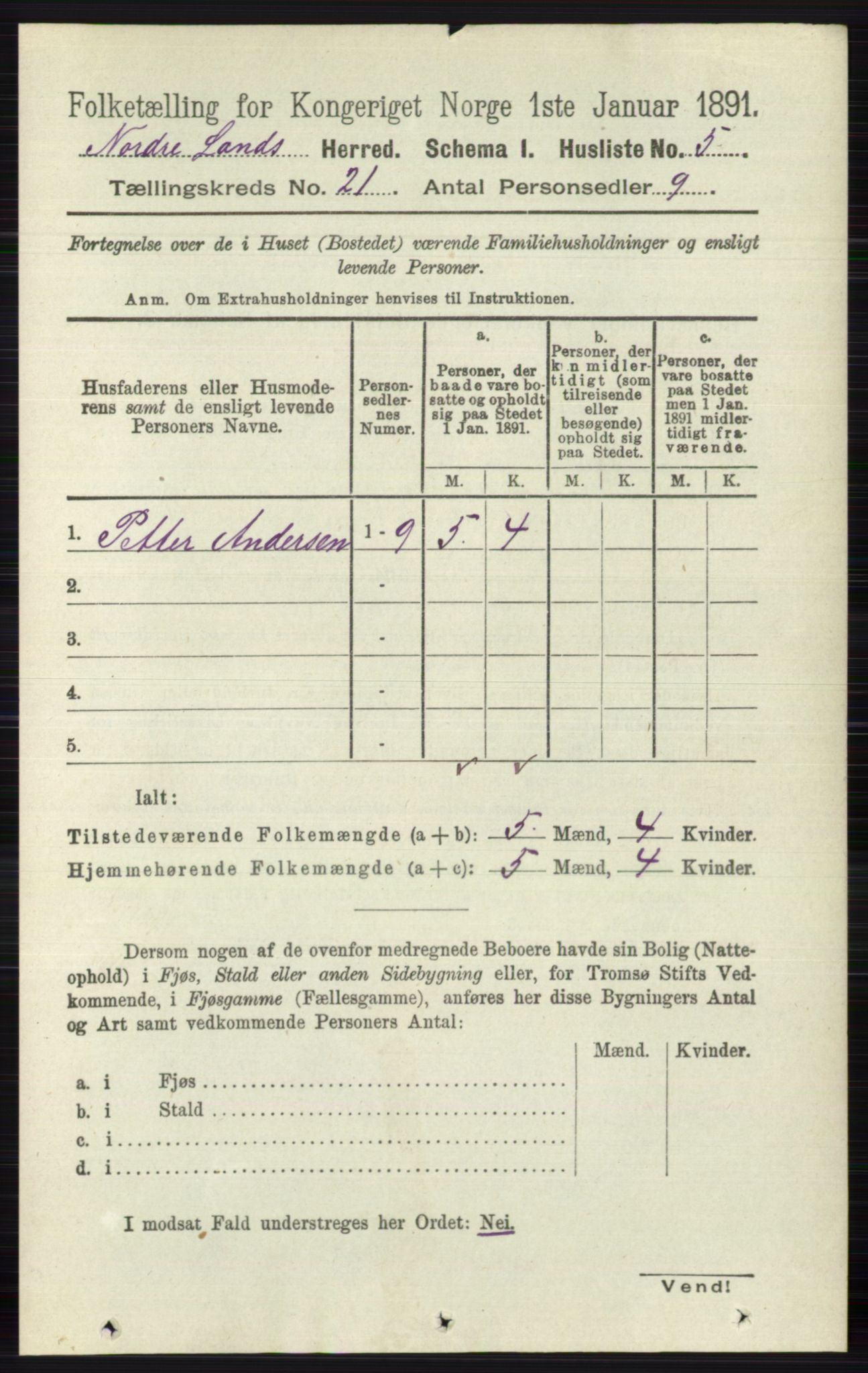 RA, 1891 census for 0538 Nordre Land, 1891, p. 5225