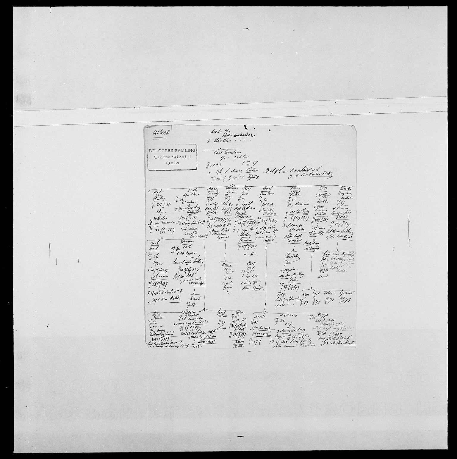 Delgobe, Charles Antoine - samling, AV/SAO-PAO-0038/D/Da/L0001: Aabye - Angerman, p. 361