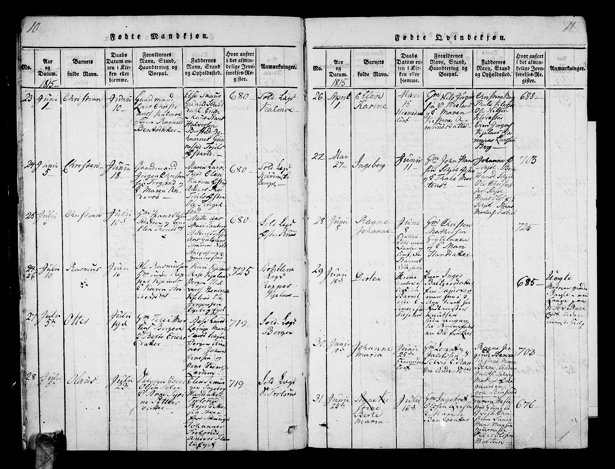 Sande Kirkebøker, SAKO/A-53/G/Ga/L0001: Parish register (copy) no. 1, 1814-1847, p. 10-11