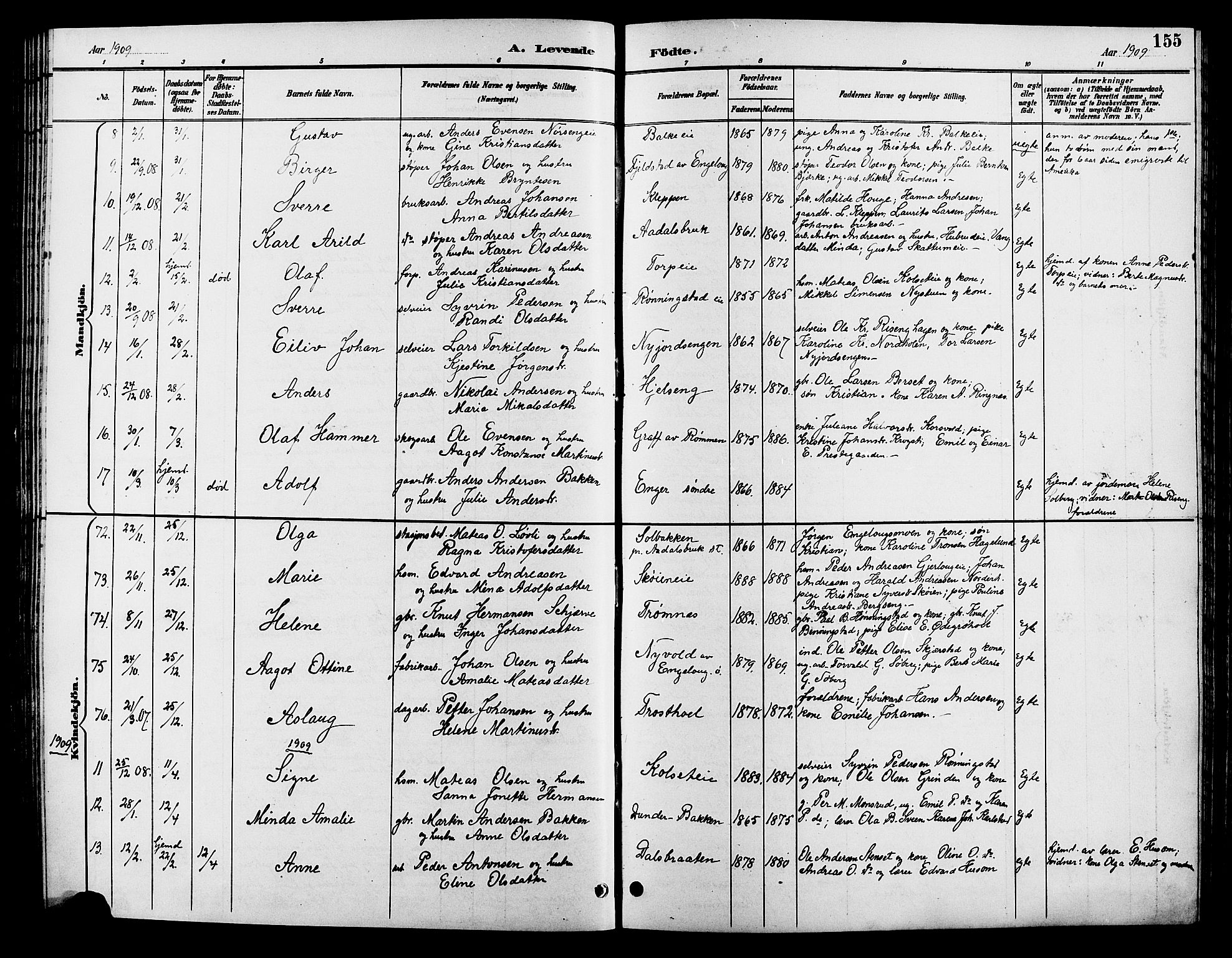 Løten prestekontor, AV/SAH-PREST-022/L/La/L0006: Parish register (copy) no. 6, 1892-1909, p. 155